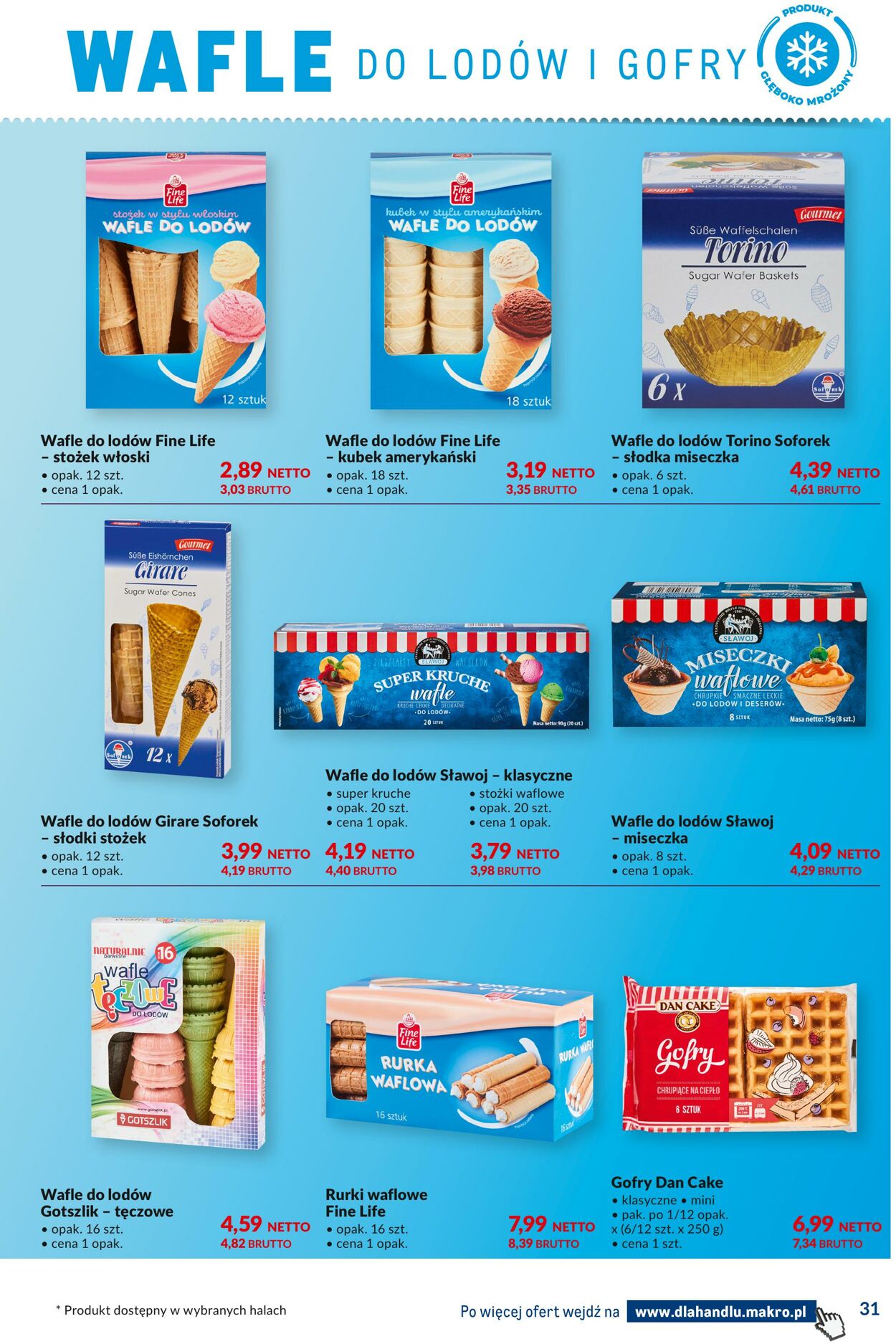 Gazetka Makro 05.08.2025 - 18.08.2025