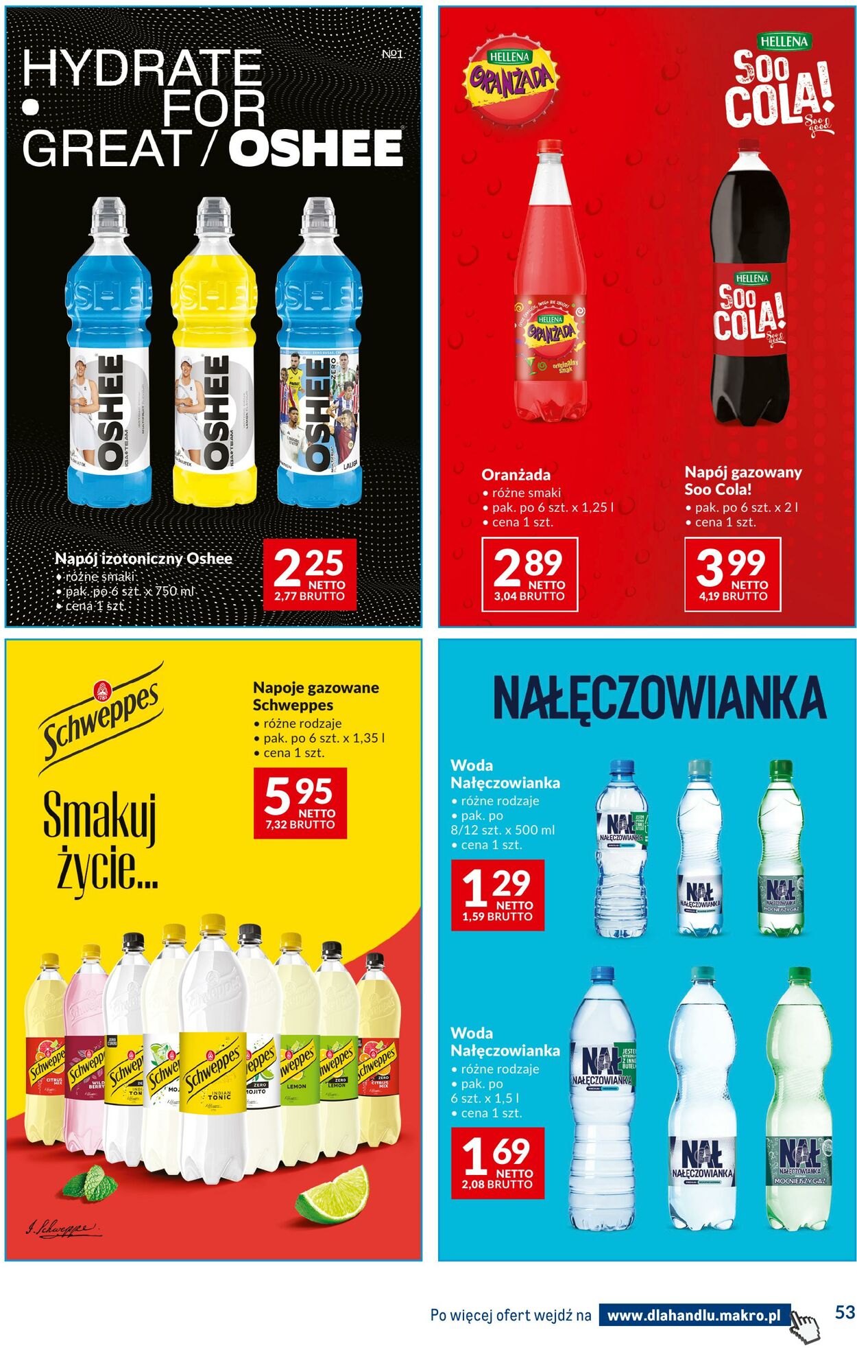 Gazetka Makro 05.08.2025 - 18.08.2025
