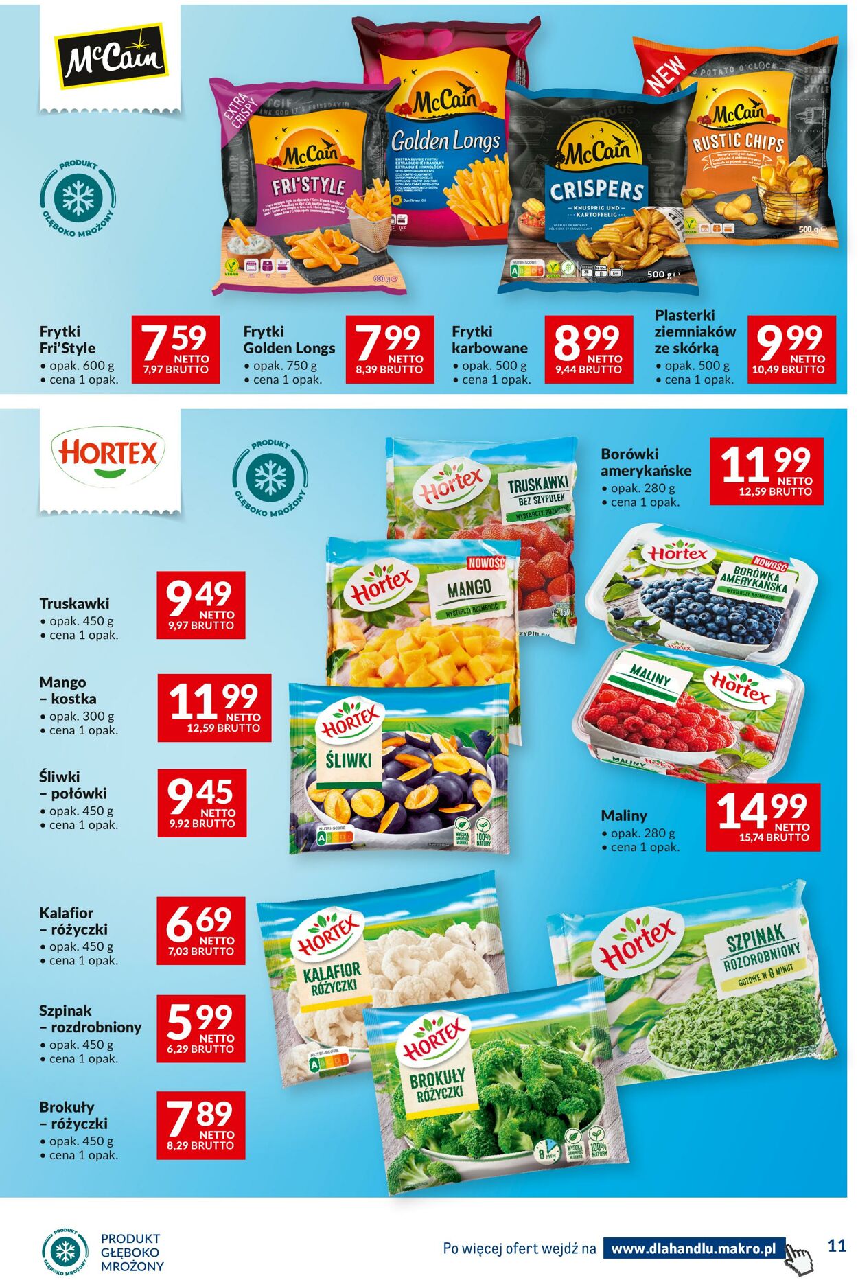 Gazetka Makro 05.08.2025 - 18.08.2025