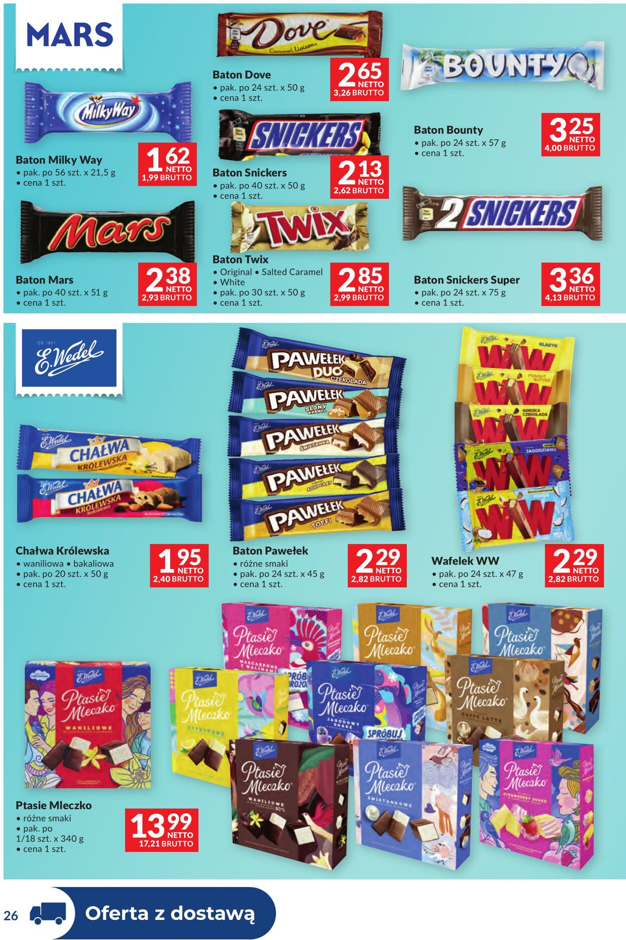 Gazetka Makro 14.10.2025 - 27.10.2025