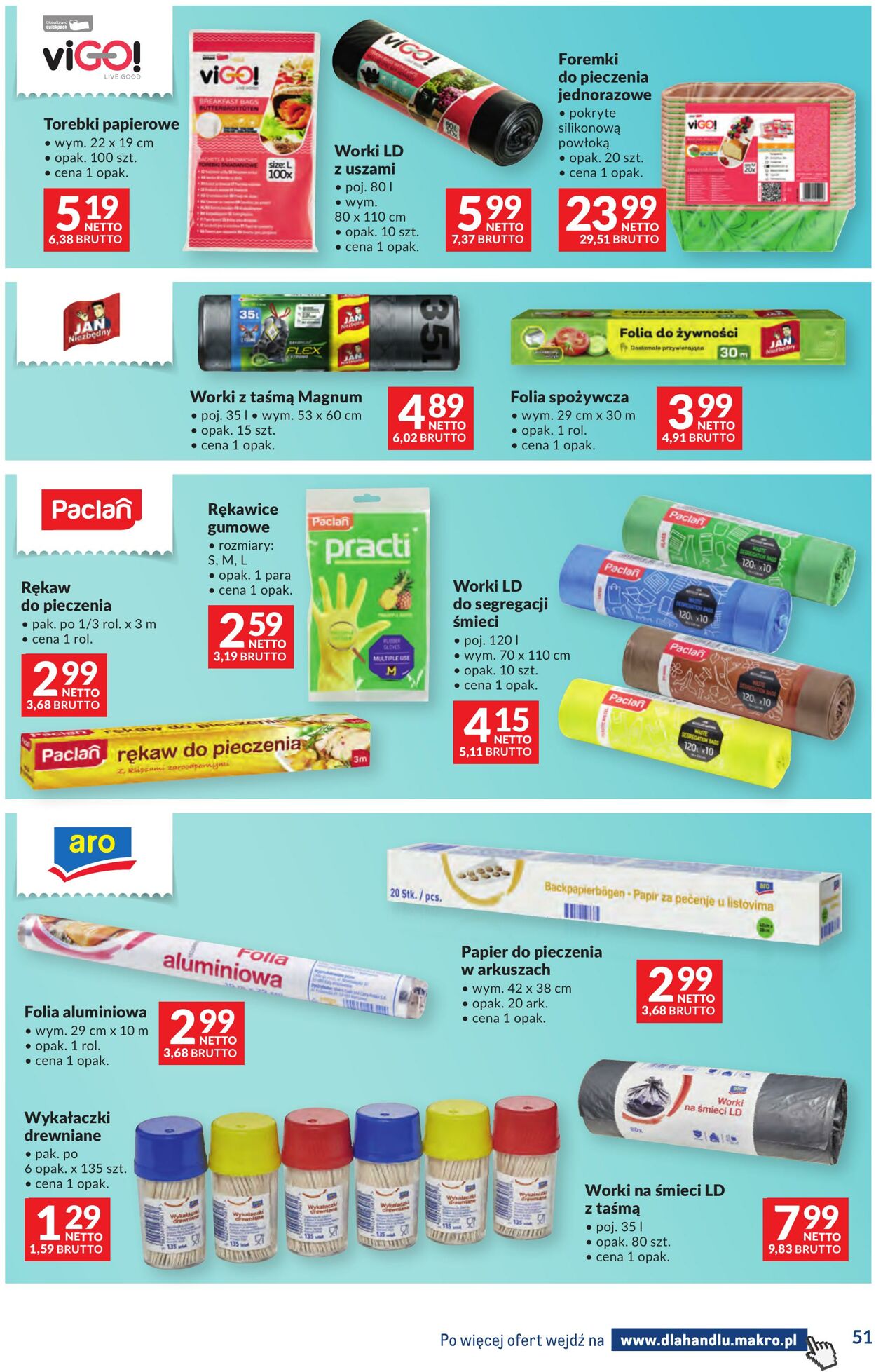 Gazetka Makro 14.10.2025 - 27.10.2025