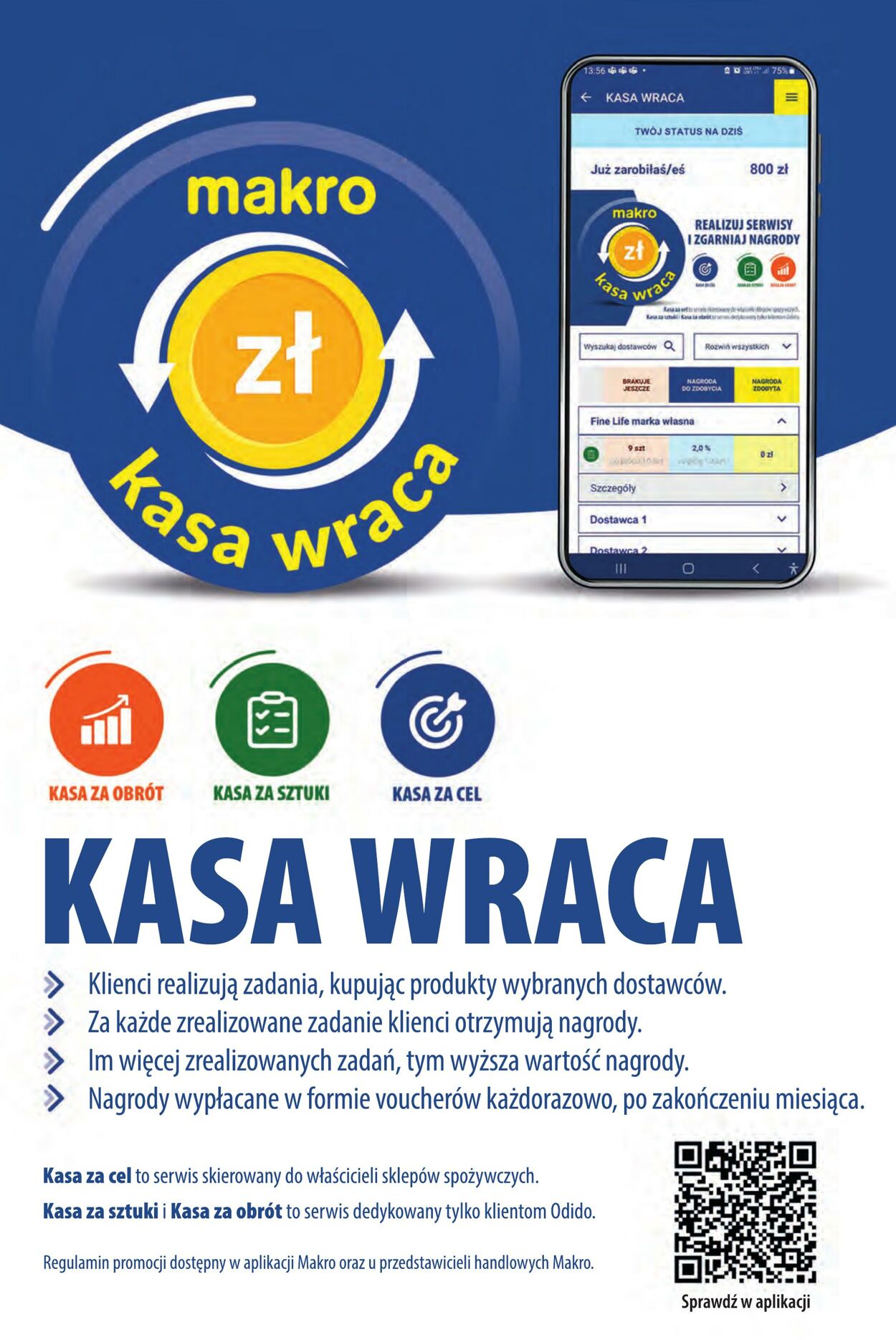 Gazetka Makro 14.10.2025 - 27.10.2025