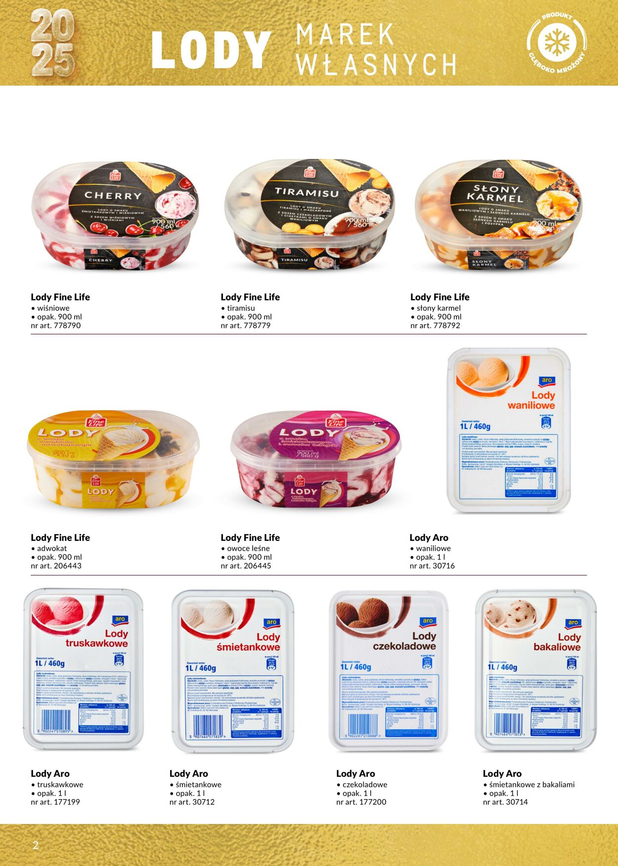 Gazetka Makro 19.05.2025 - 02.06.2025