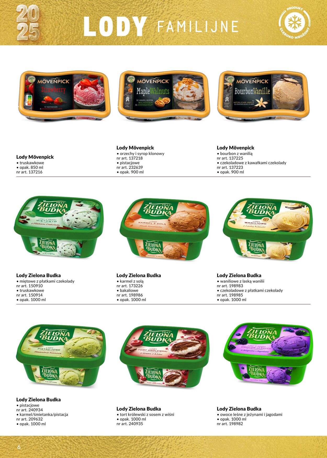 Gazetka Makro 19.05.2025 - 02.06.2025