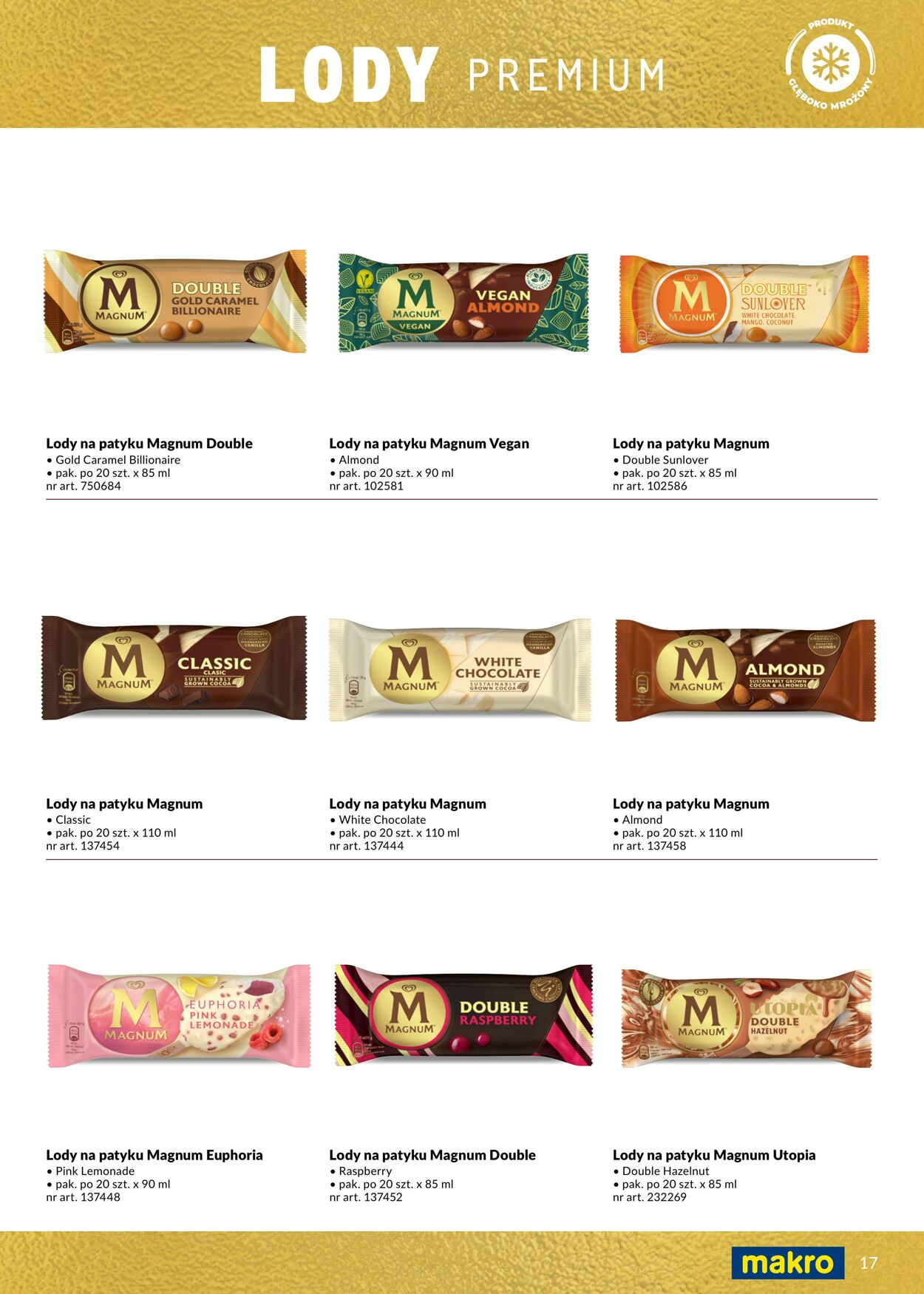 Gazetka Makro 19.05.2025 - 02.06.2025