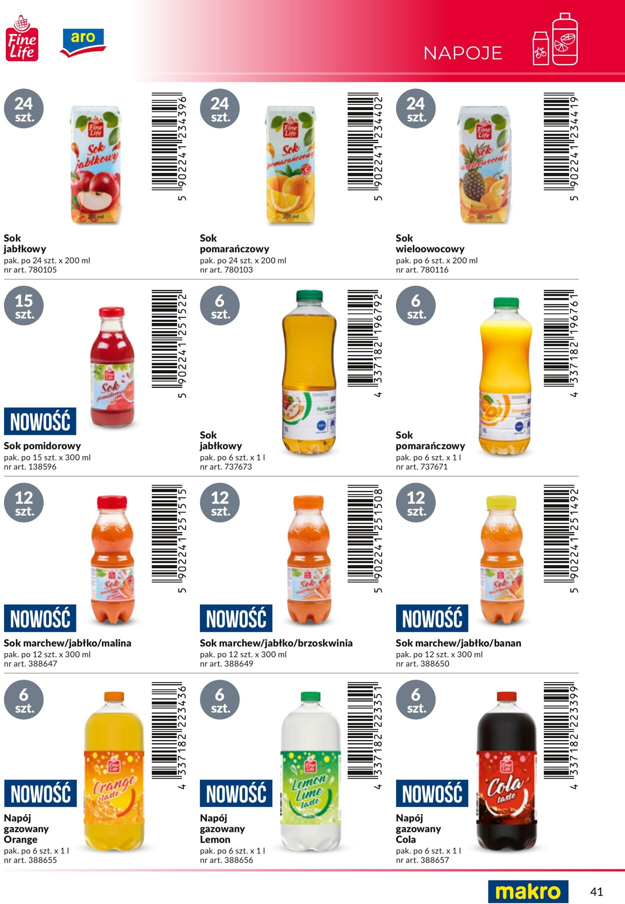 Gazetka Makro 06.05.2024 - 31.12.2024