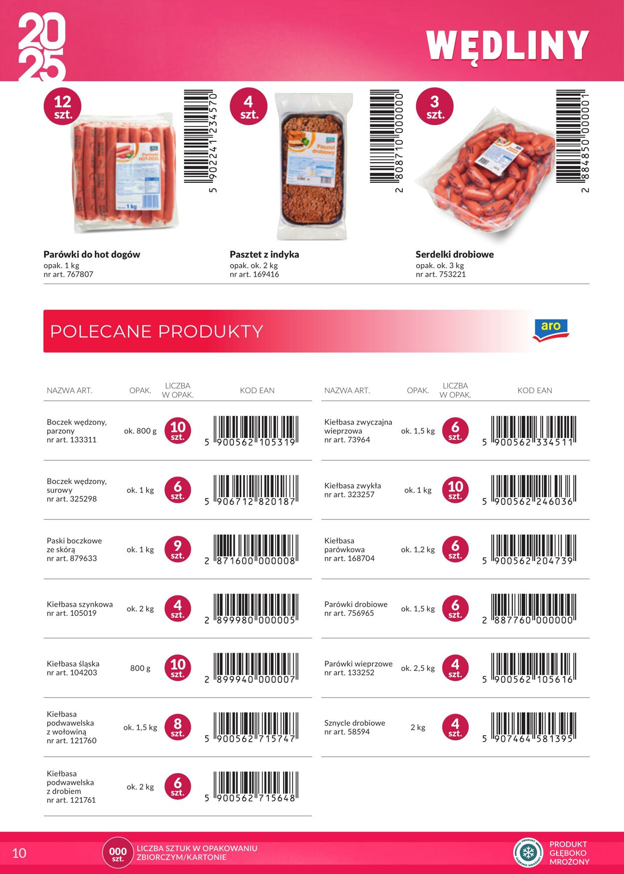Gazetka Makro 27.10.2025 - 10.11.2025