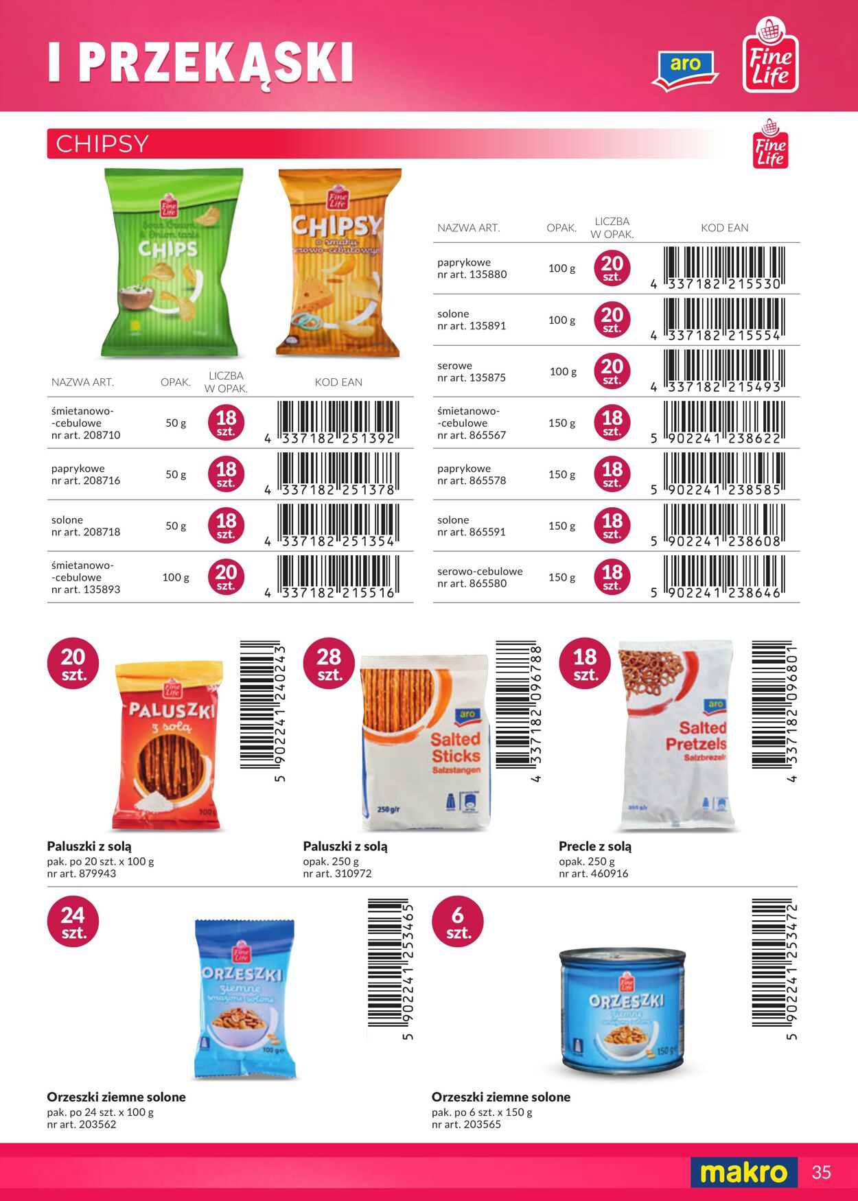 Gazetka Makro 27.10.2025 - 10.11.2025