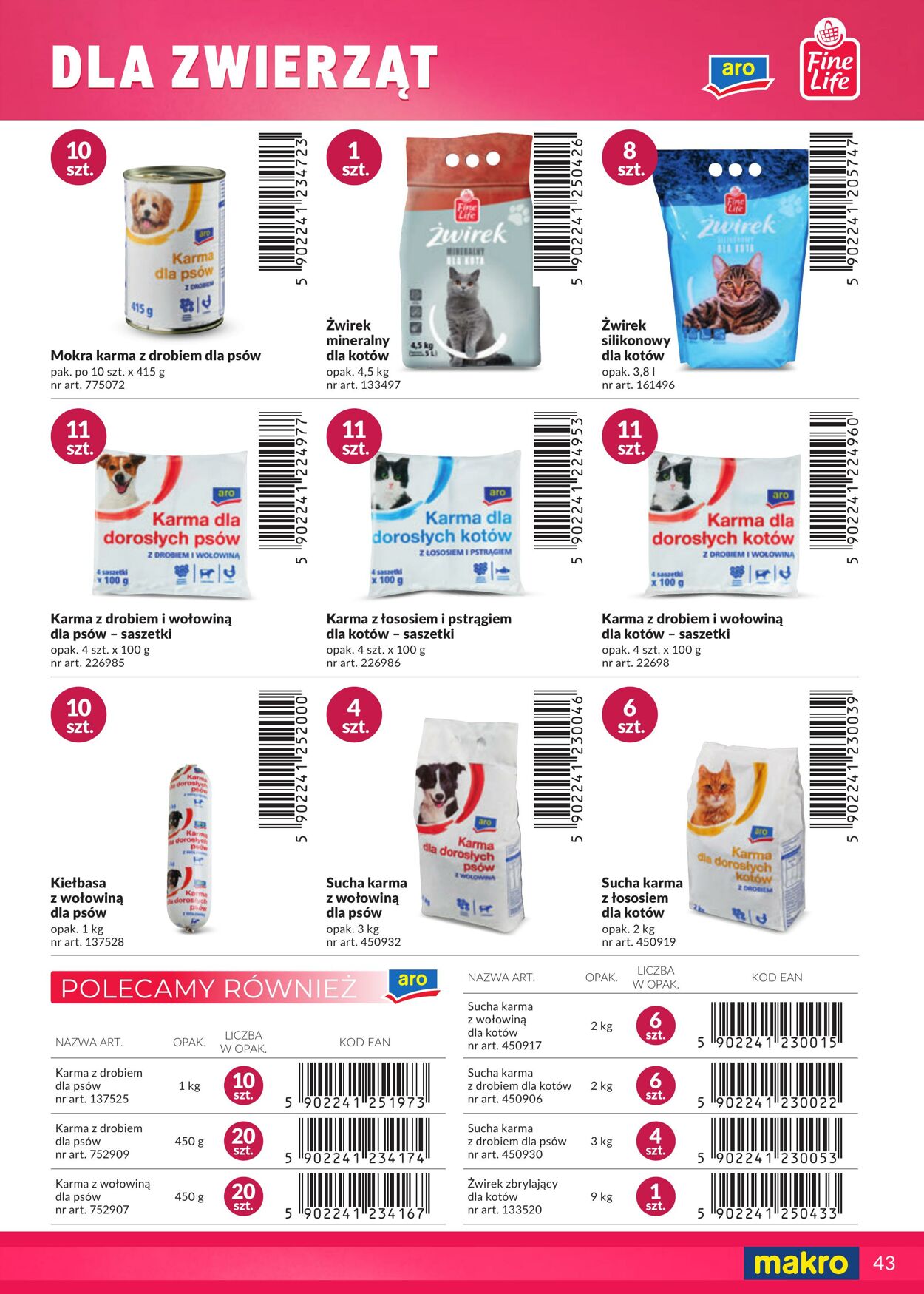 Gazetka Makro 27.10.2025 - 10.11.2025