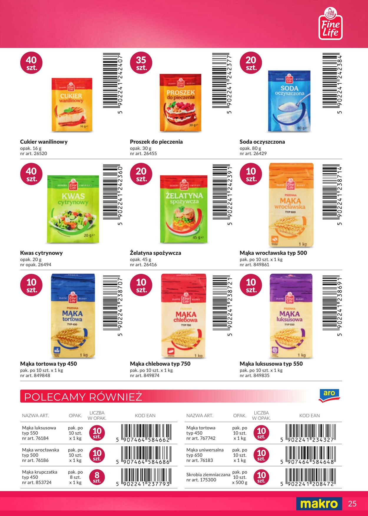 Gazetka Makro 27.10.2025 - 10.11.2025
