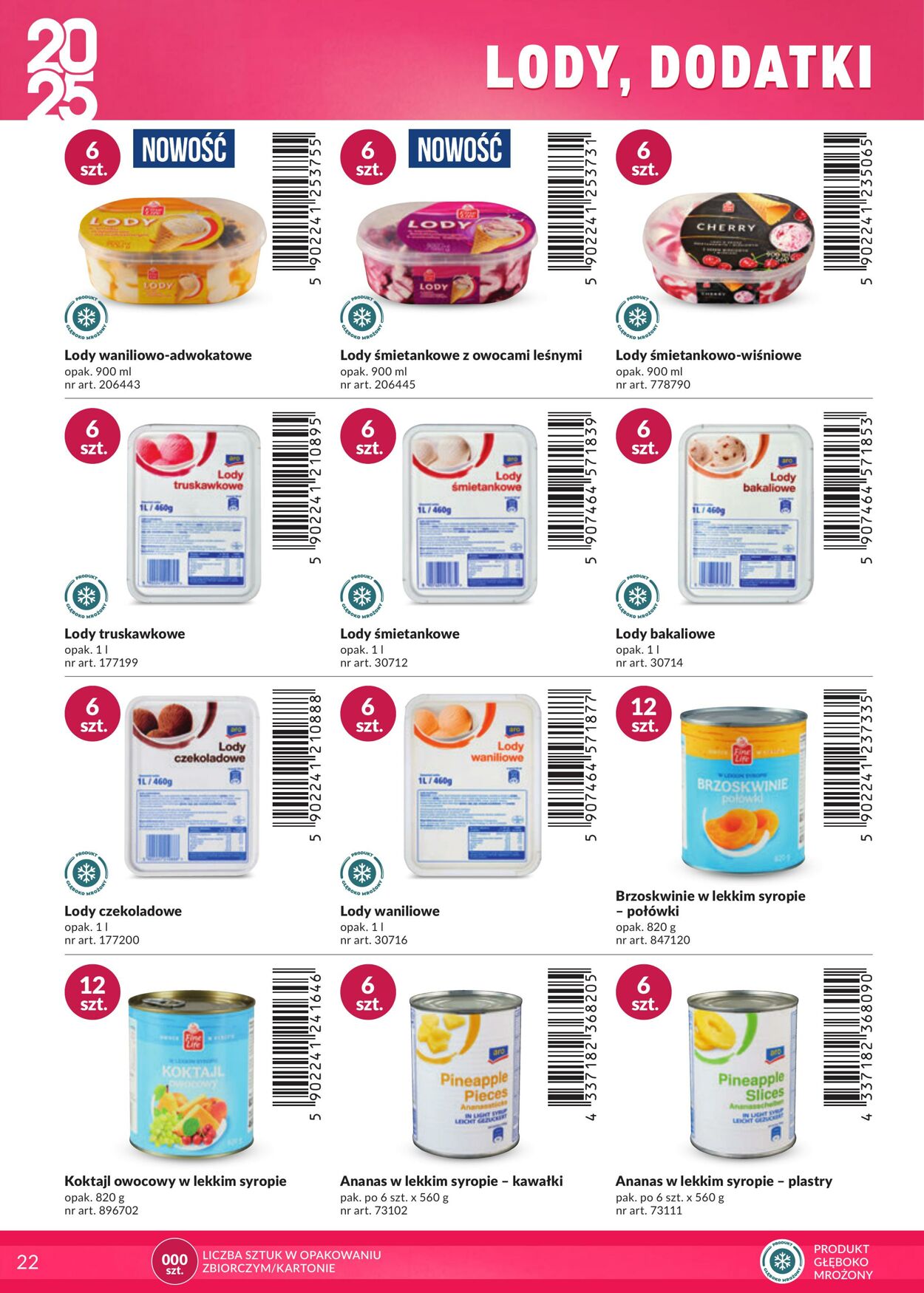 Gazetka Makro 27.10.2025 - 10.11.2025