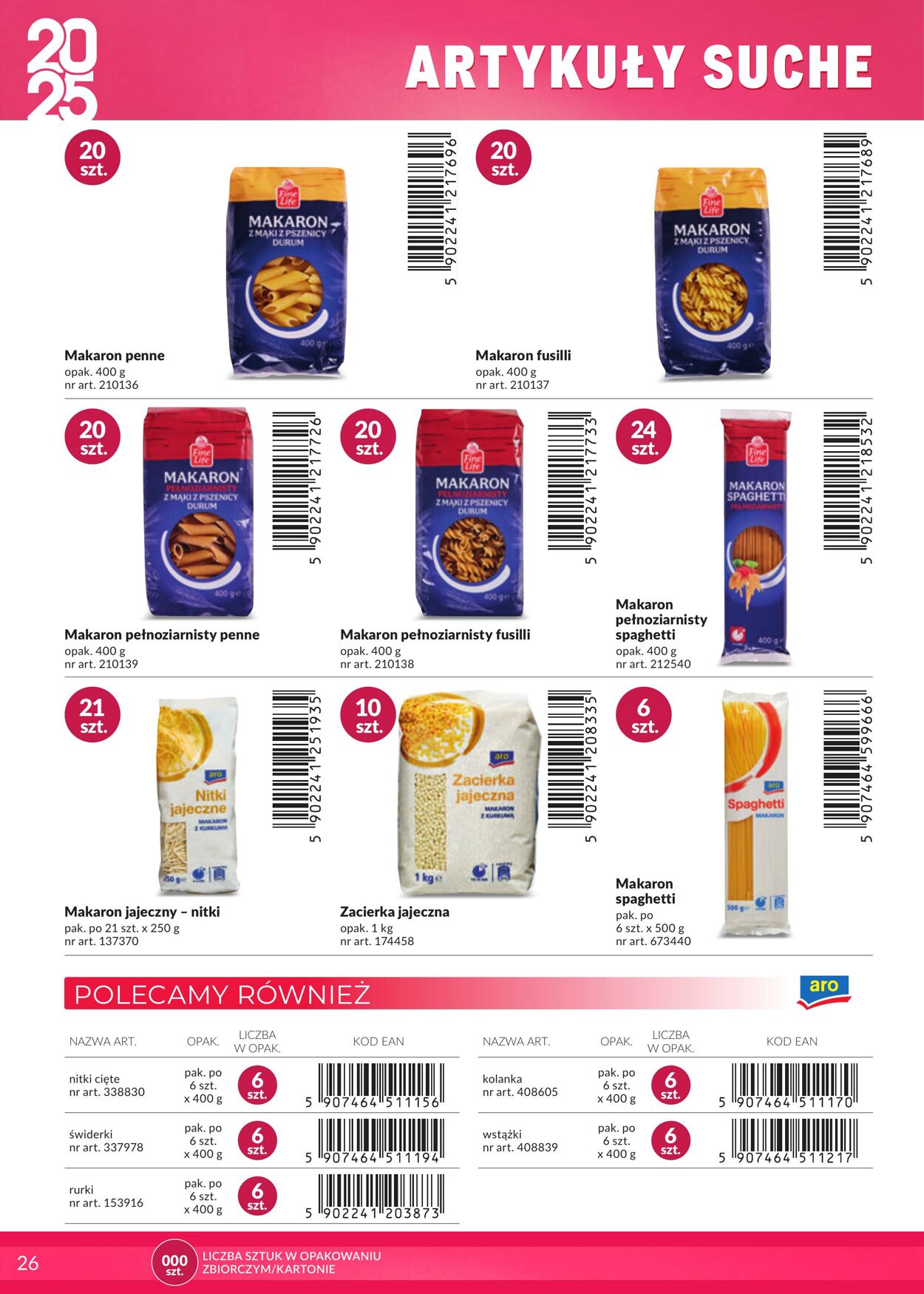 Gazetka Makro 27.10.2025 - 10.11.2025