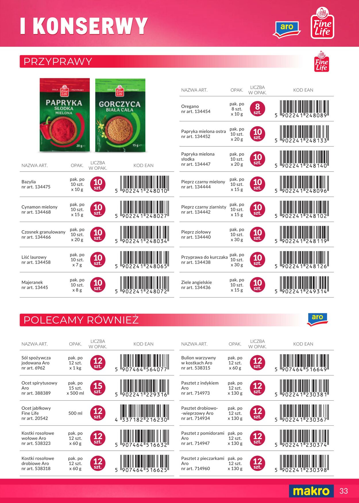 Gazetka Makro 27.10.2025 - 10.11.2025