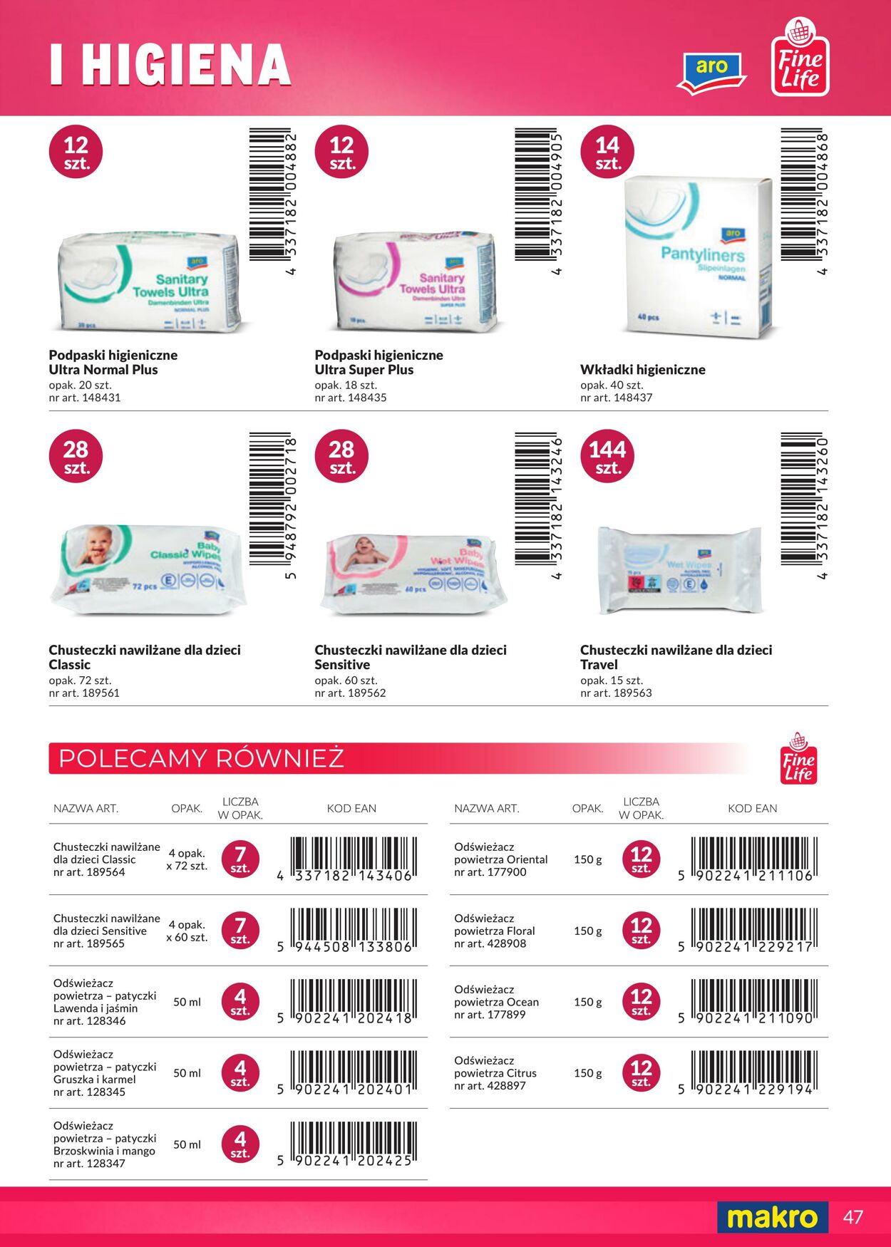 Gazetka Makro 27.10.2025 - 10.11.2025