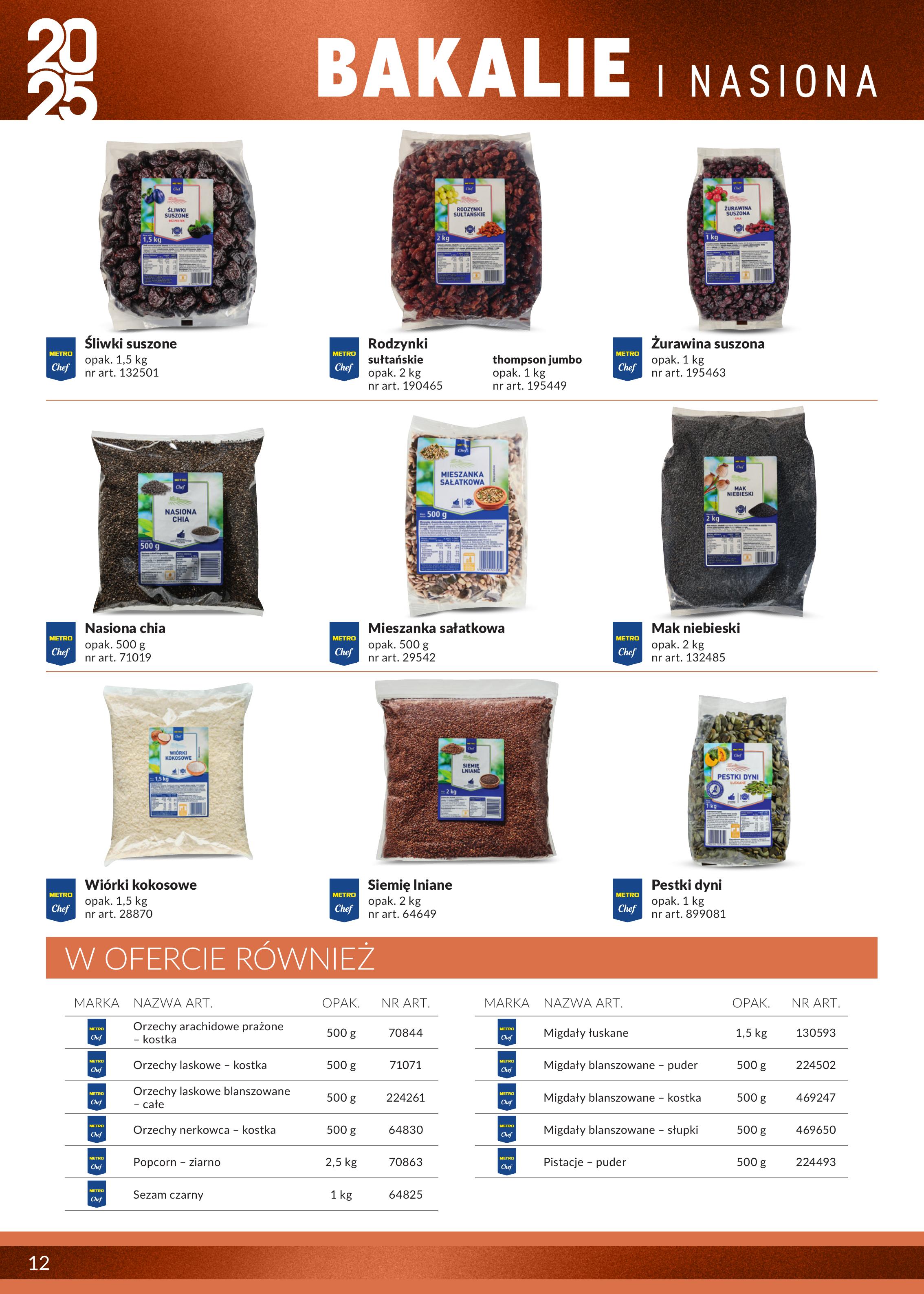 Gazetka Makro 27.10.2025 - 10.11.2025