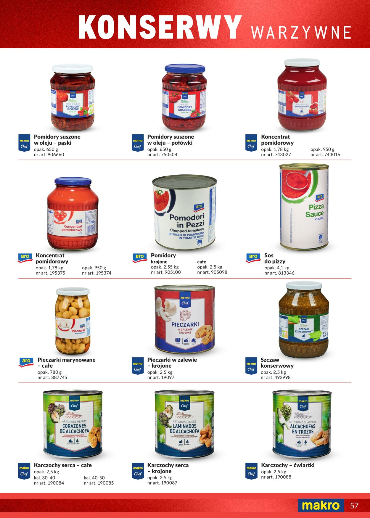 Gazetka Makro 27.10.2025 - 10.11.2025