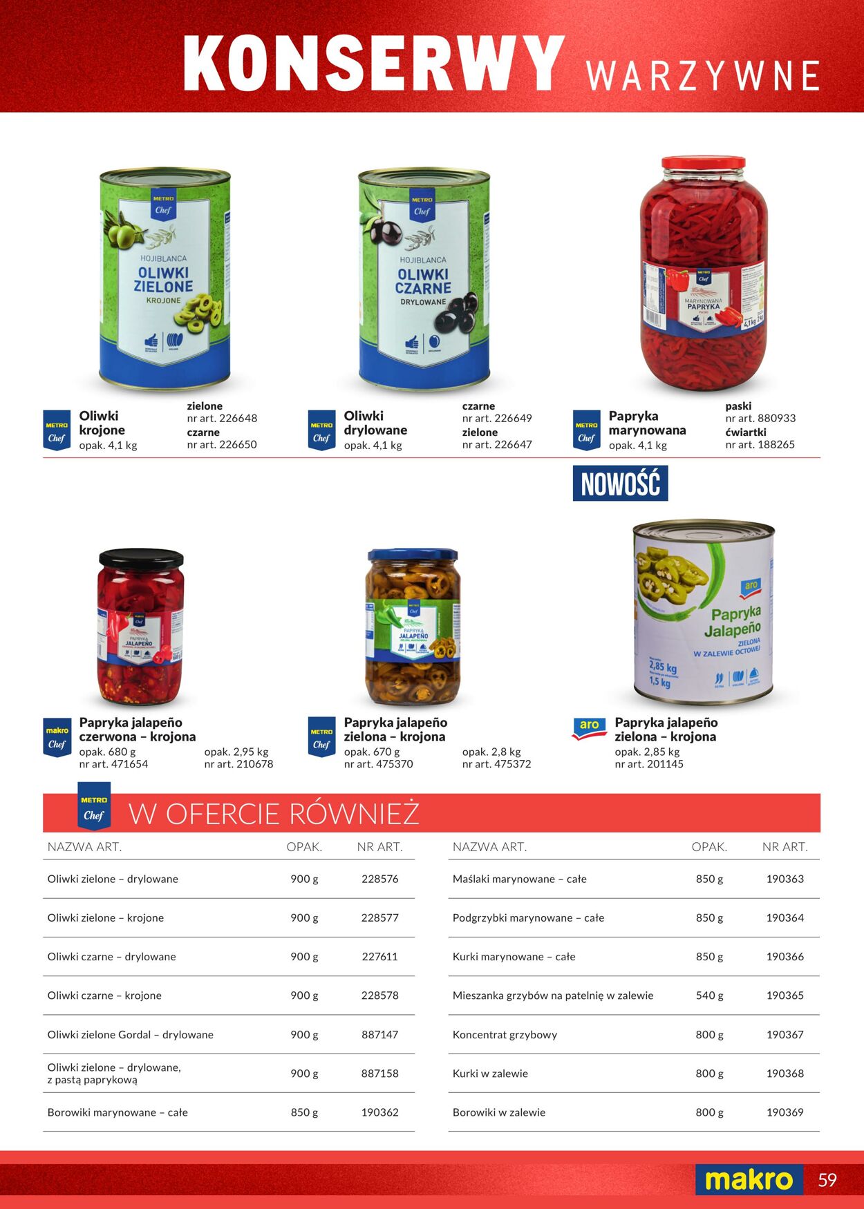 Gazetka Makro 27.10.2025 - 10.11.2025