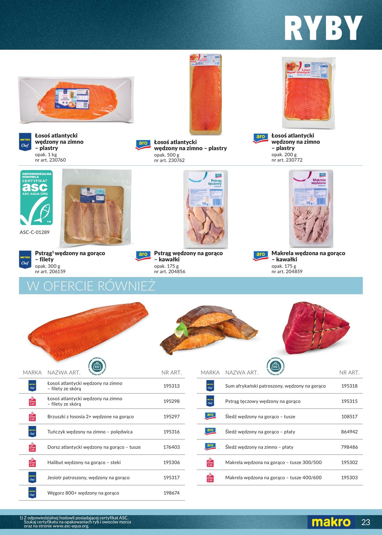 Gazetka Makro 27.10.2025 - 10.11.2025