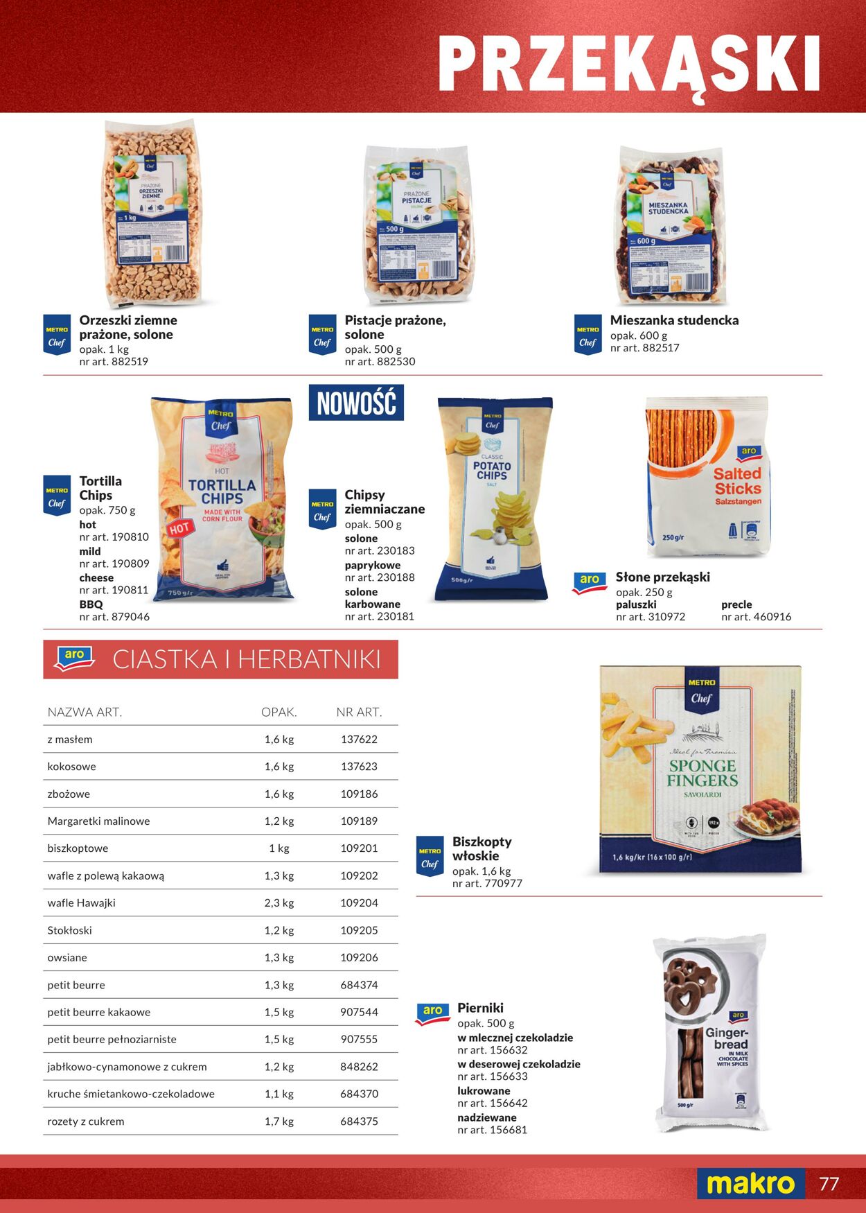 Gazetka Makro 27.10.2025 - 10.11.2025