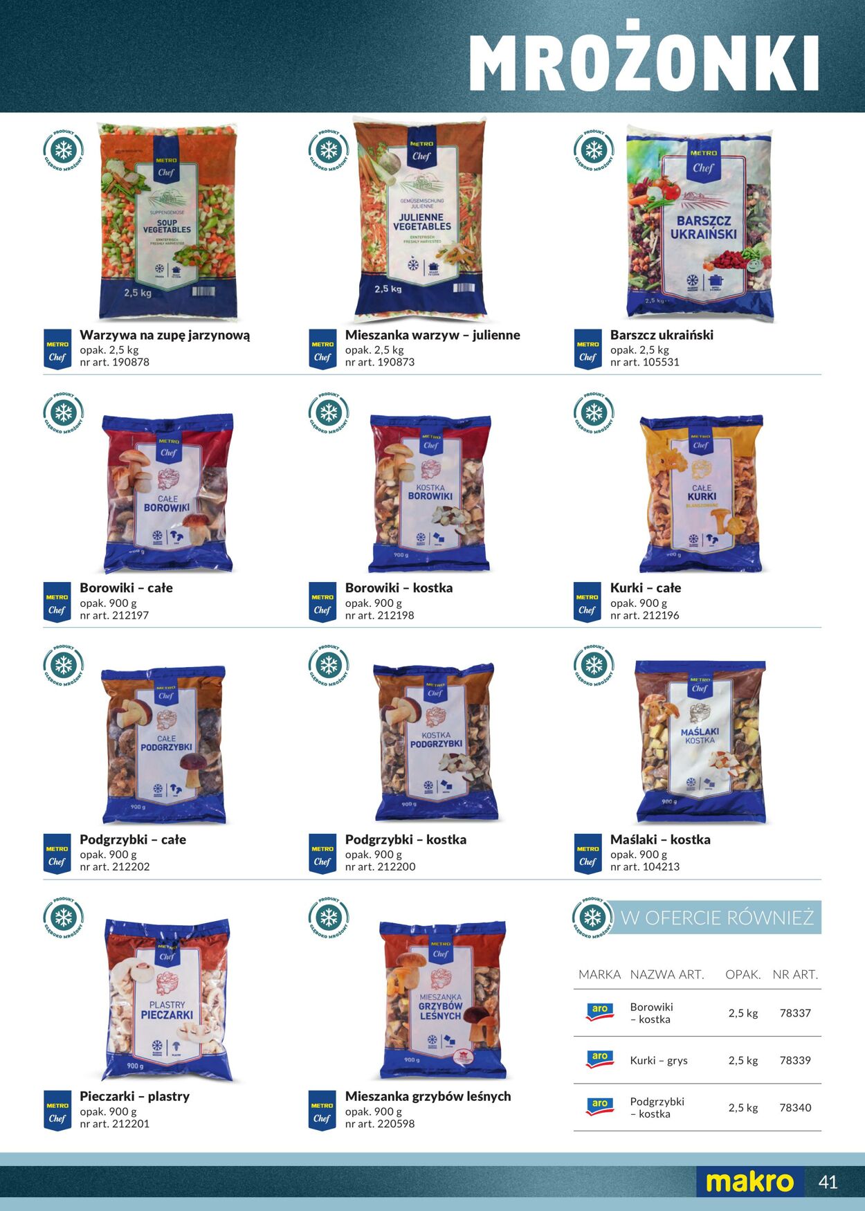Gazetka Makro 27.10.2025 - 10.11.2025