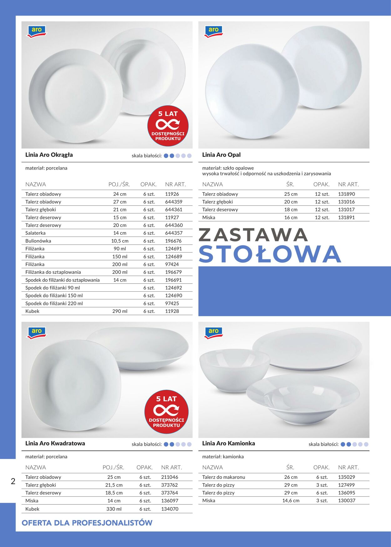 Gazetka Makro 05.08.2024 - 19.08.2024