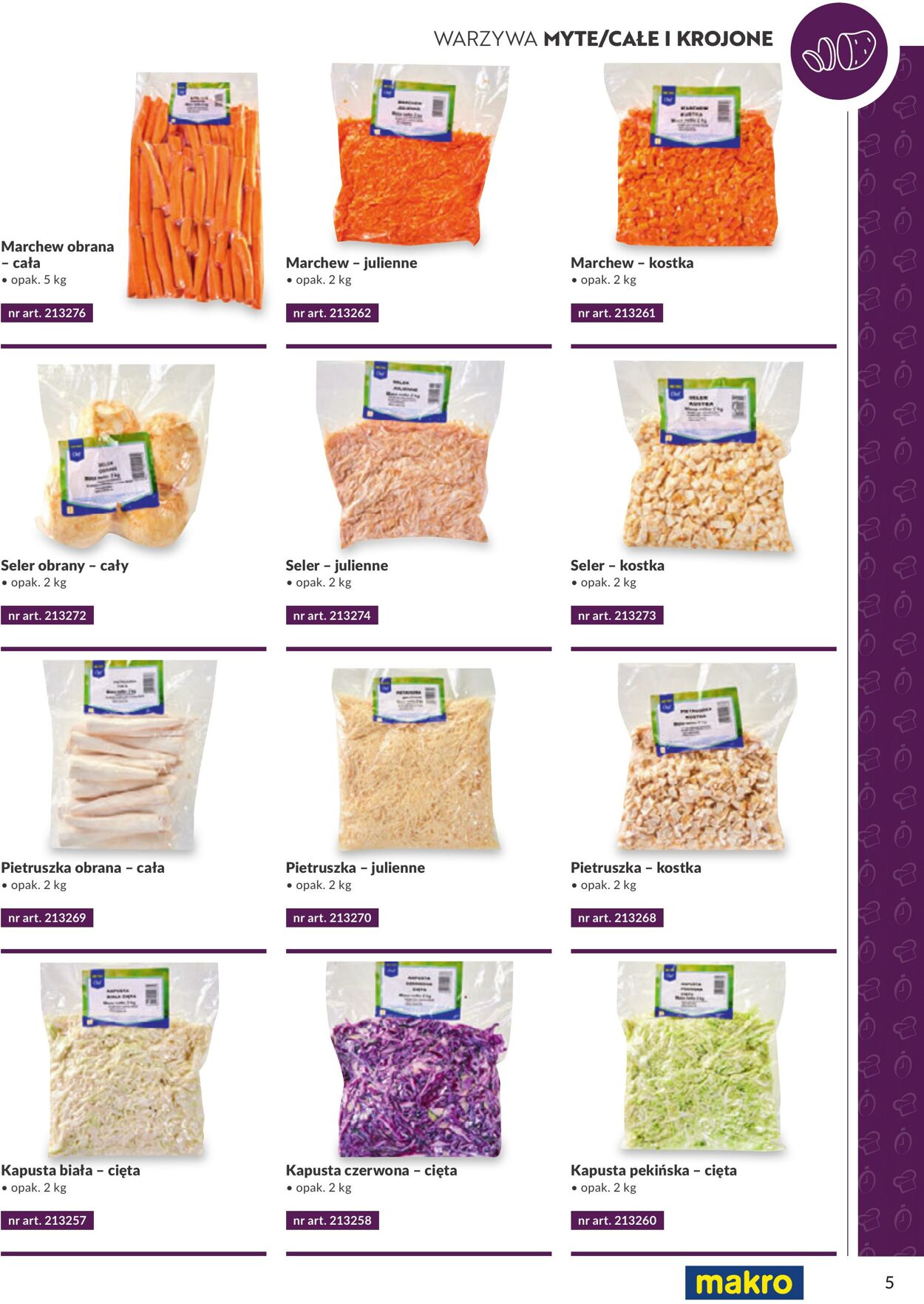 Gazetka Makro 27.10.2025 - 10.11.2025