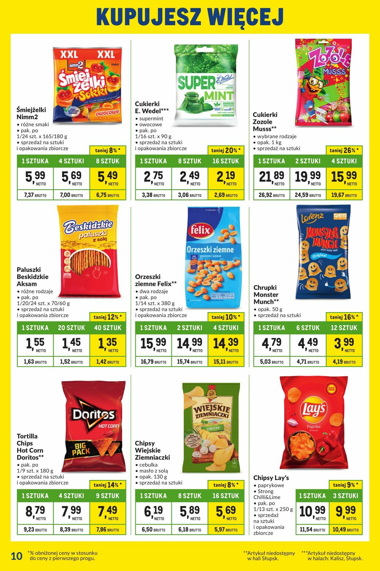 Gazetka Makro 09.07.2024 - 05.08.2024