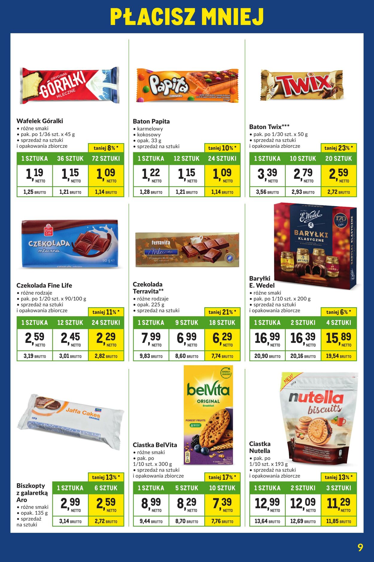 Gazetka Makro 11.06.2024 - 08.07.2024