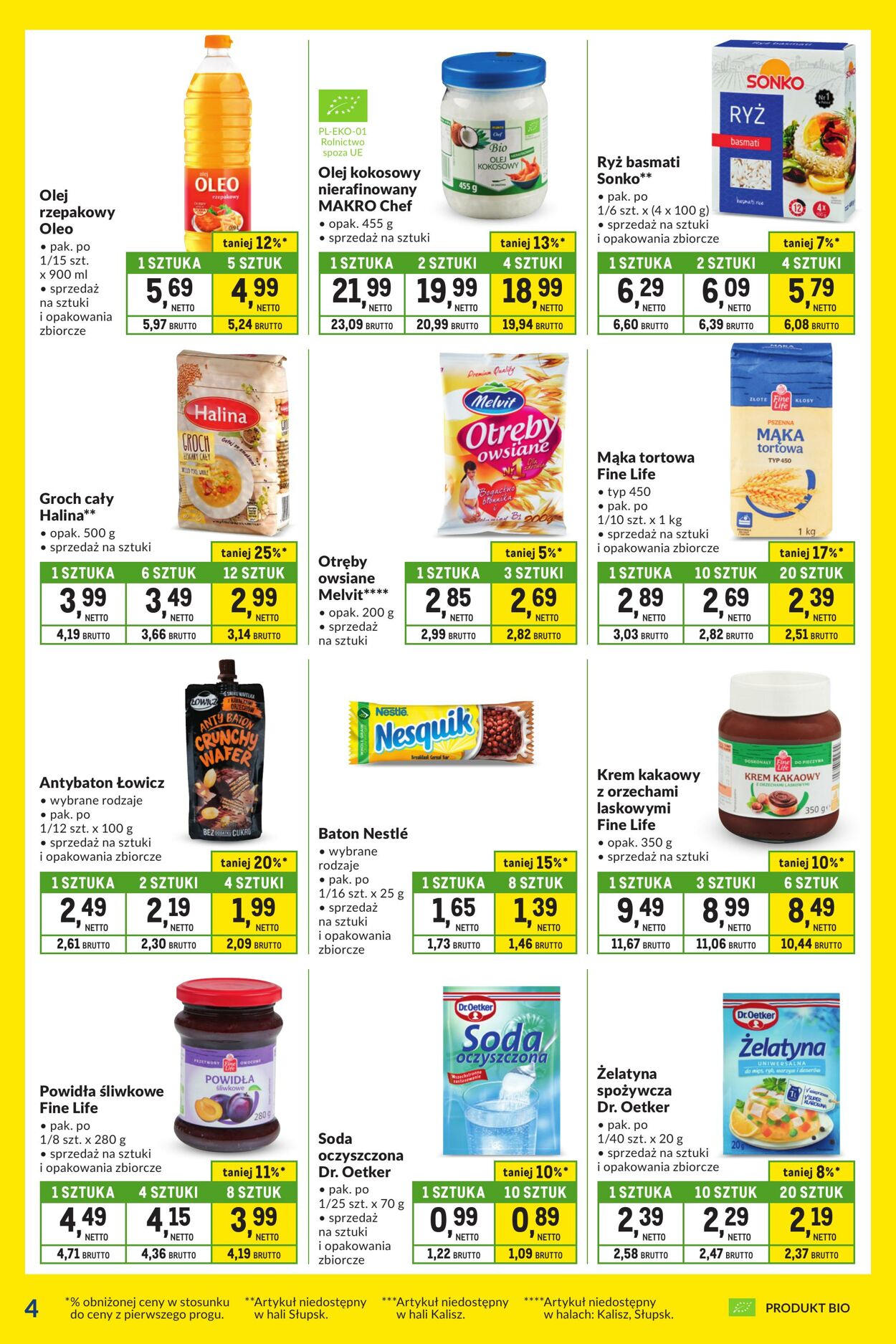 Gazetka Makro 29.10.2024 - 25.11.2024