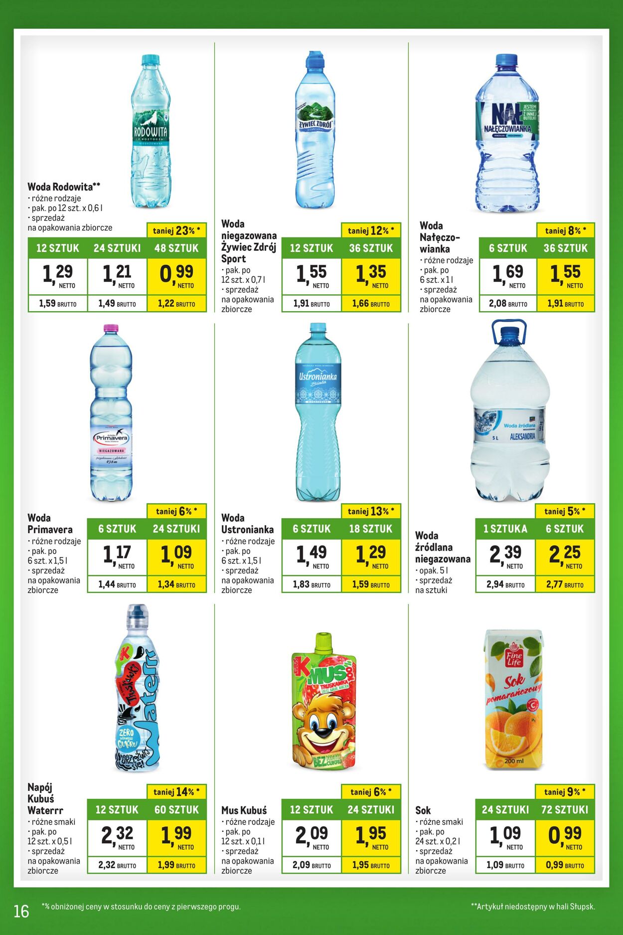 Gazetka Makro 03.10.2023 - 31.10.2023