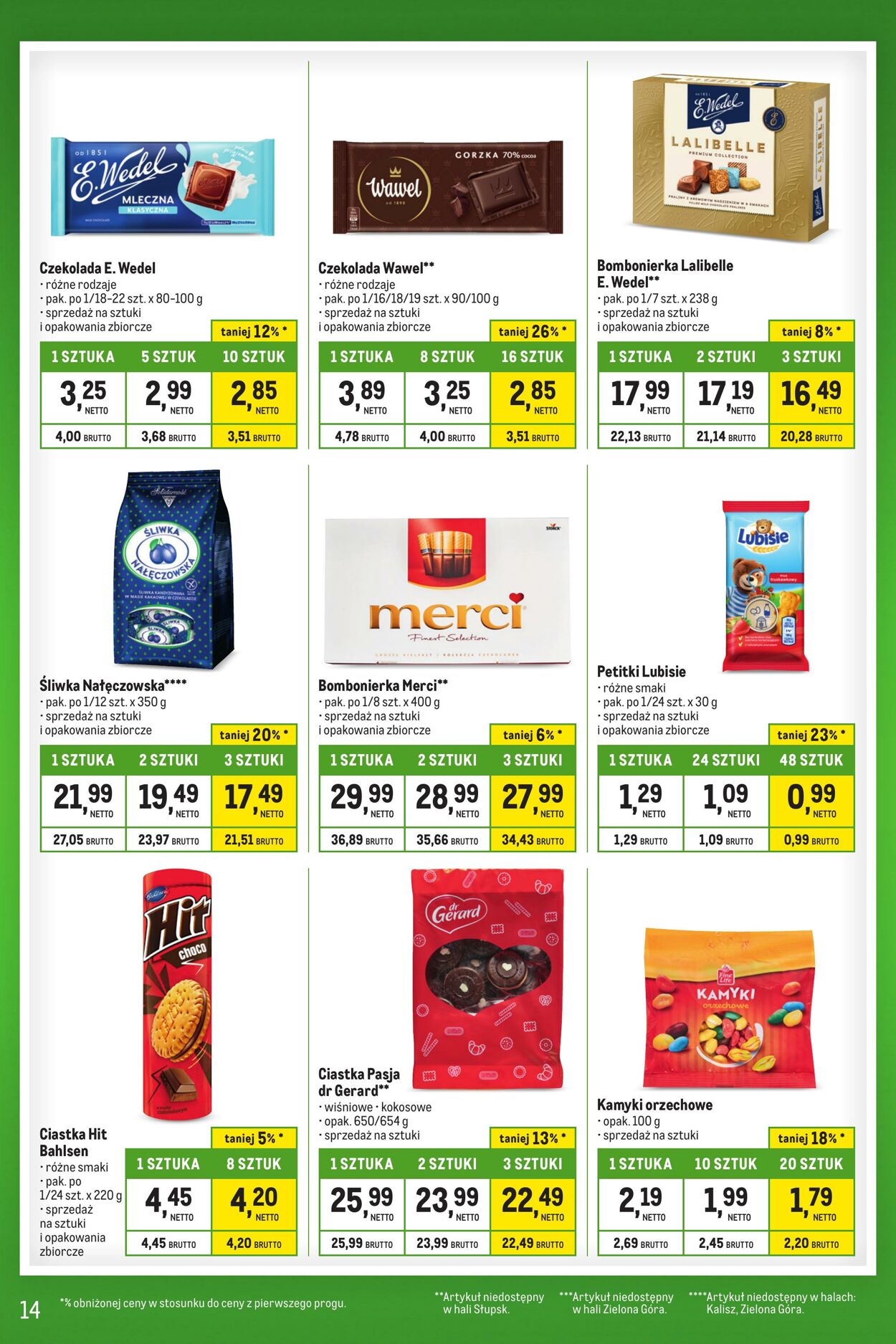 Gazetka Makro 03.10.2023 - 31.10.2023