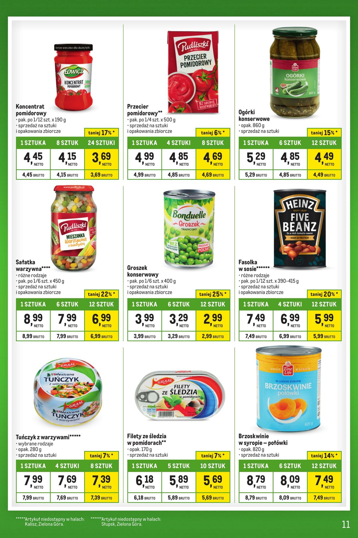 Gazetka Makro 03.10.2023 - 31.10.2023