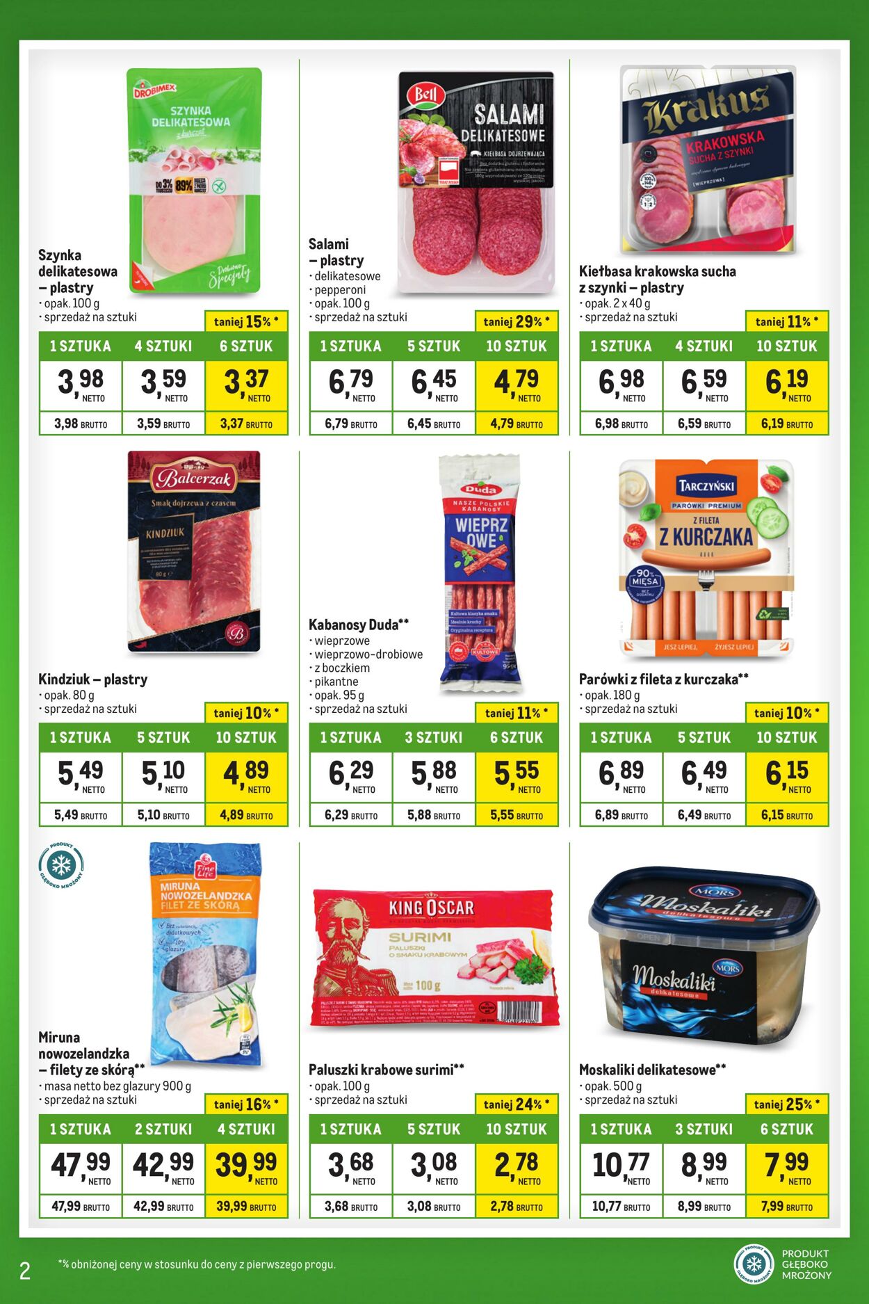 Gazetka Makro 03.10.2023 - 31.10.2023