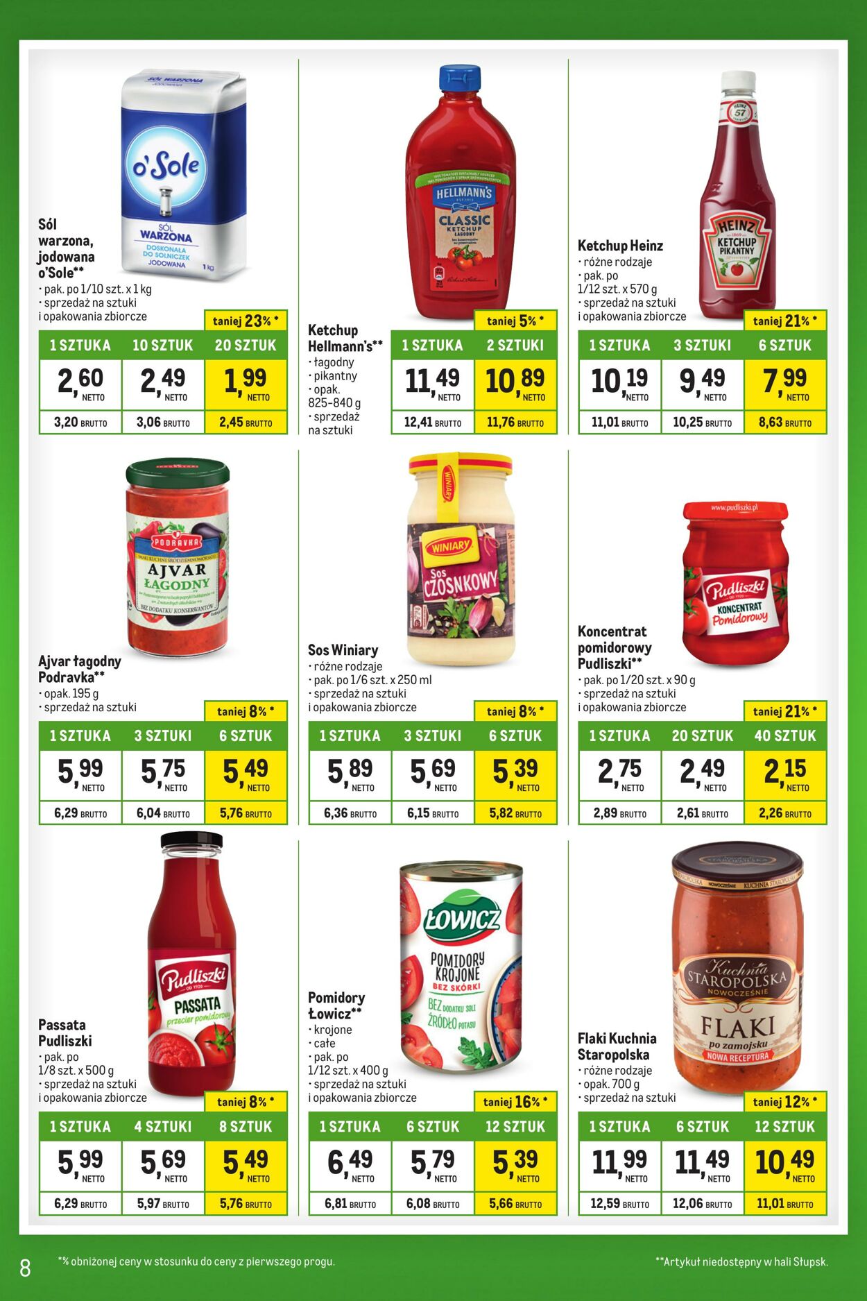 Gazetka Makro 14.05.2024 - 10.06.2024