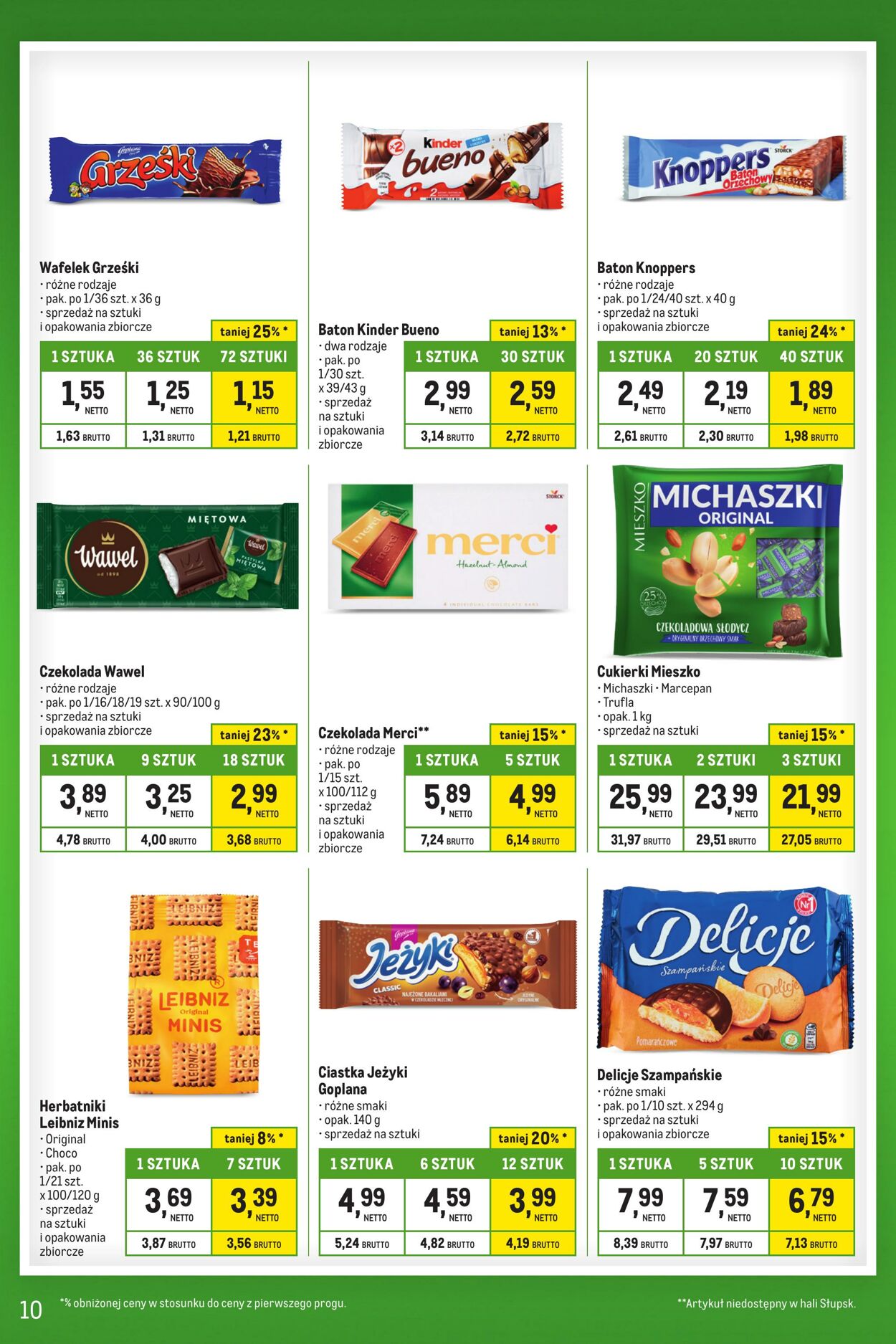 Gazetka Makro 14.05.2024 - 10.06.2024