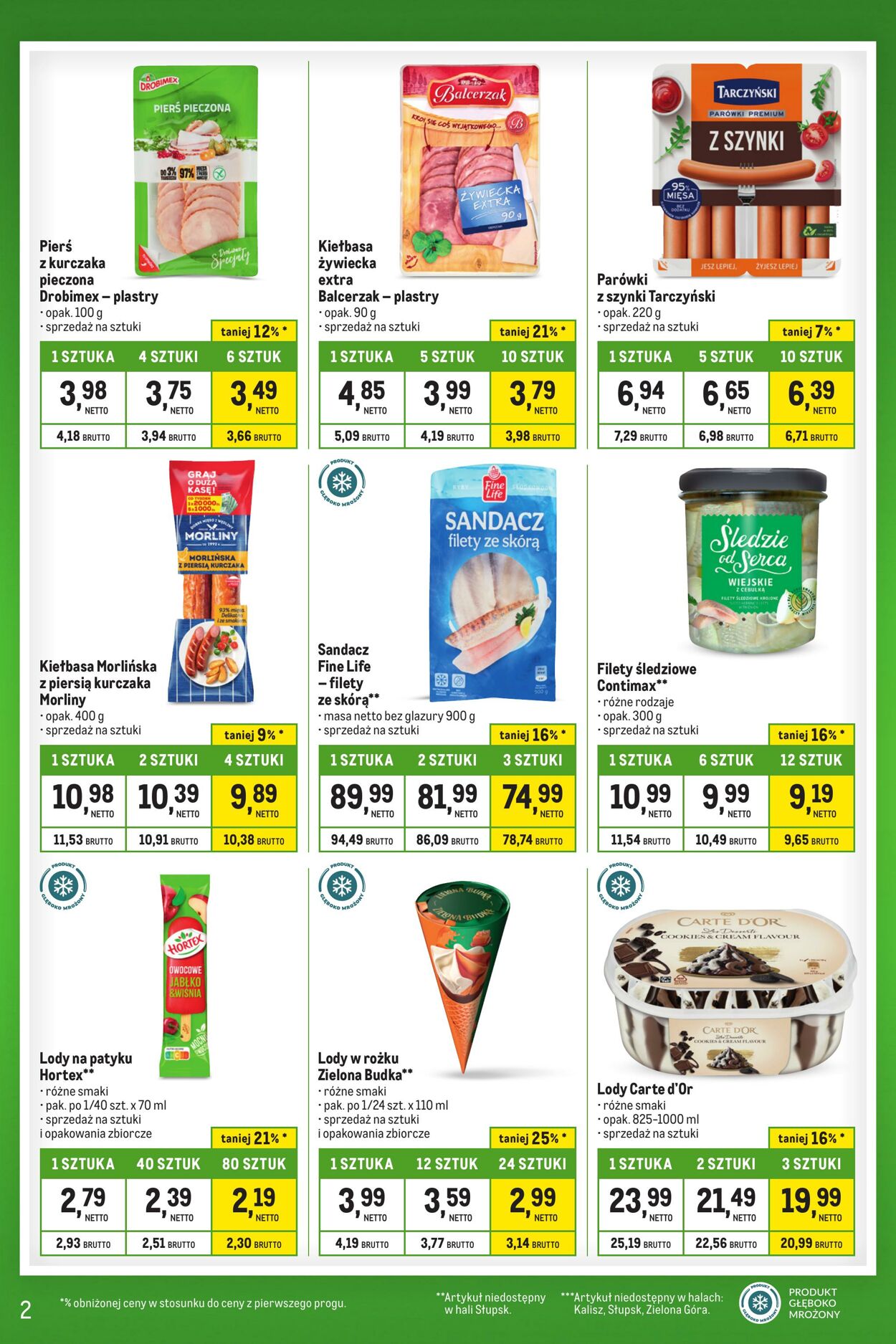 Gazetka Makro 14.05.2024 - 10.06.2024