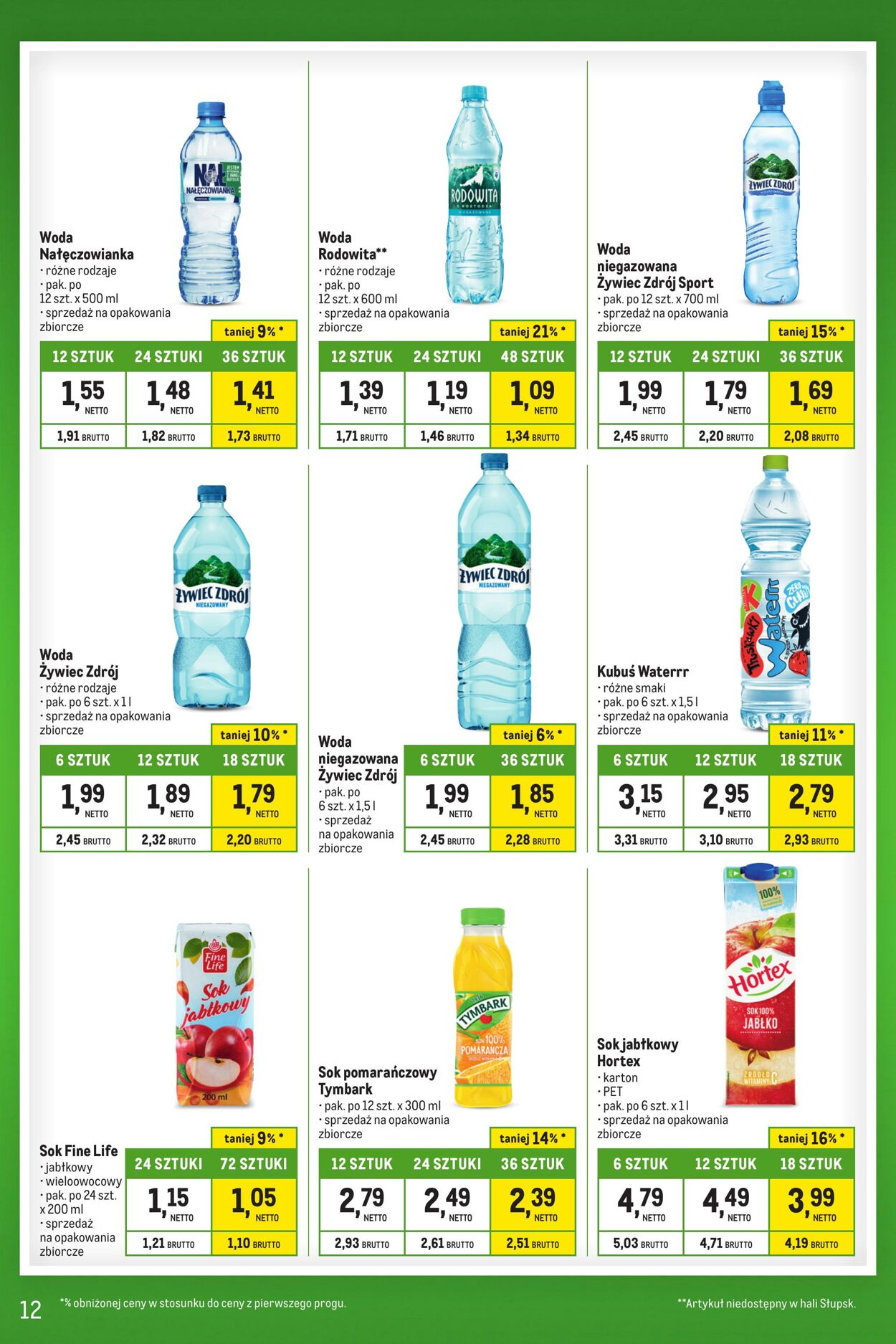 Gazetka Makro 14.05.2024 - 10.06.2024