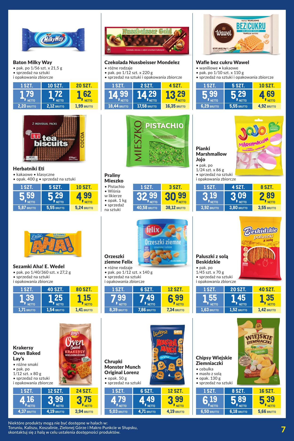 Gazetka Makro 08.07.2025 - 04.08.2025