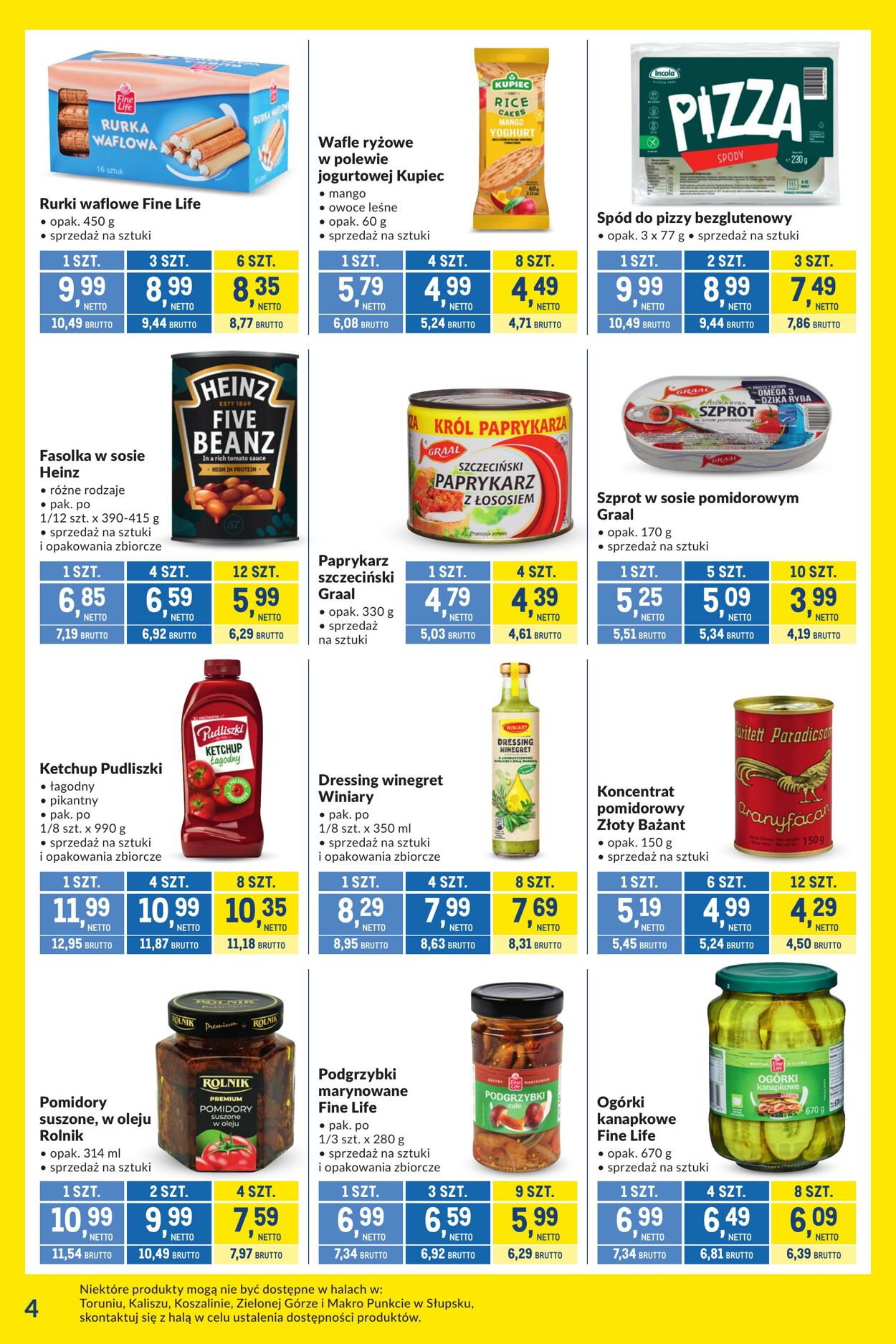 Gazetka Makro 08.07.2025 - 04.08.2025