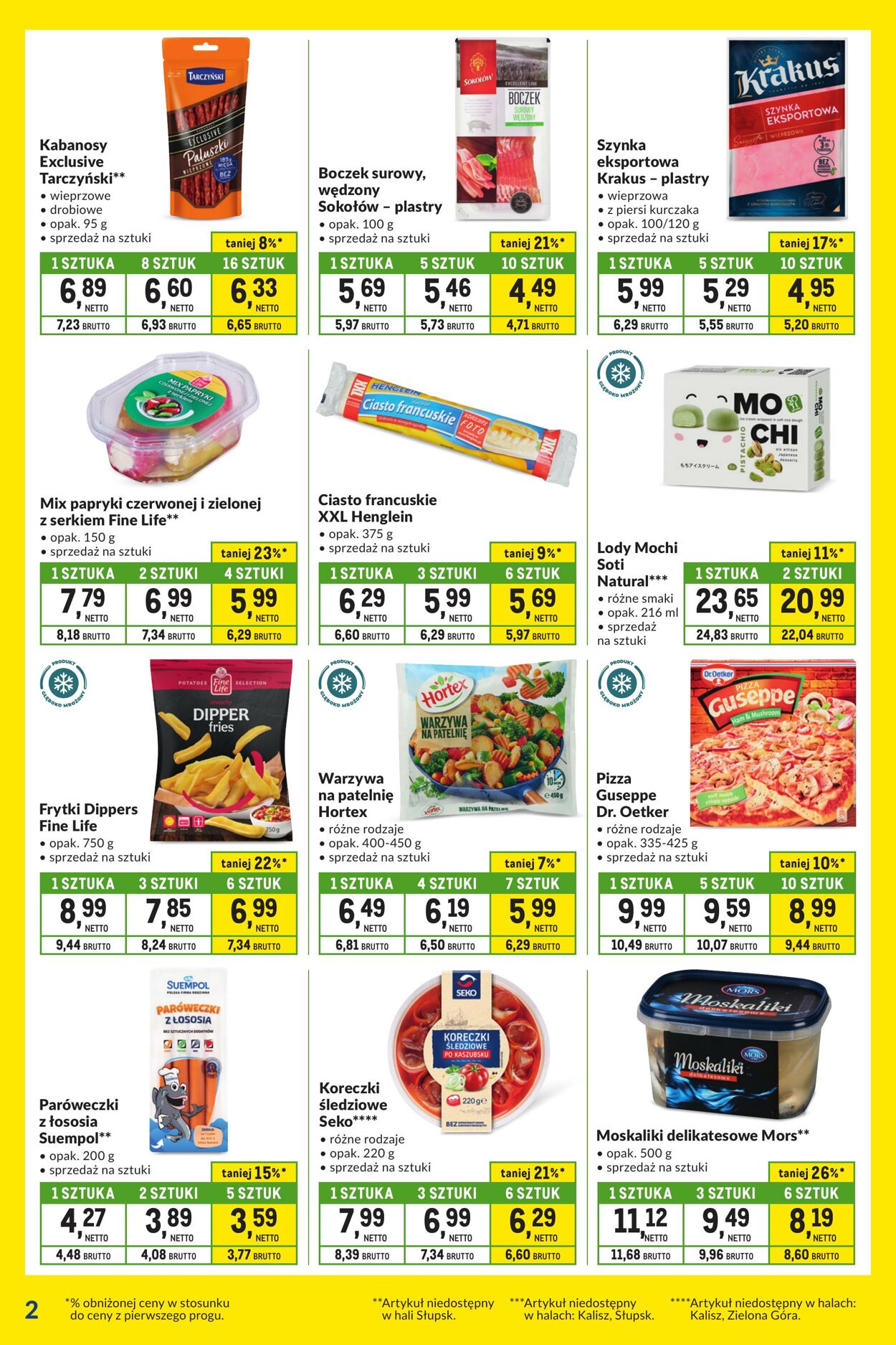 Gazetka Makro 27.12.2024 - 20.01.2025