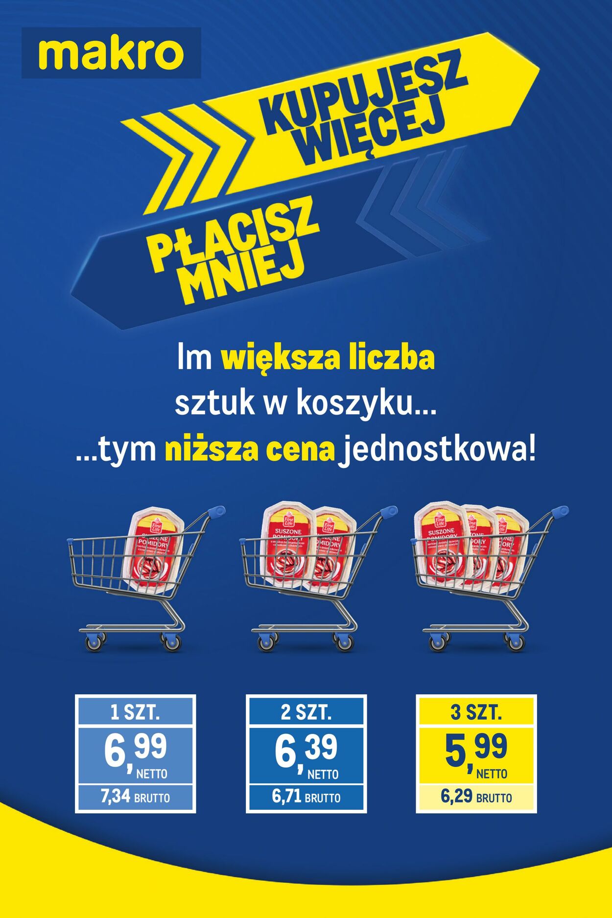 Gazetka Makro 18.02.2025 - 17.03.2025