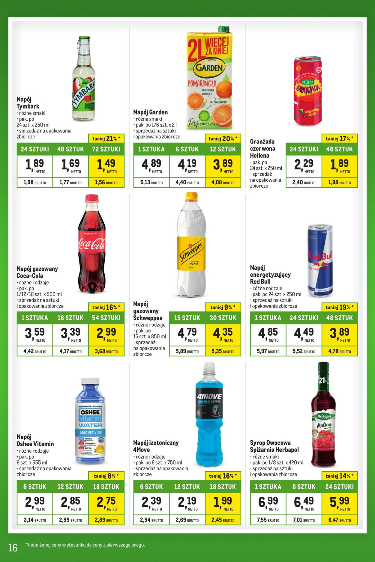 Gazetka Makro 16.04.2024 - 13.05.2024