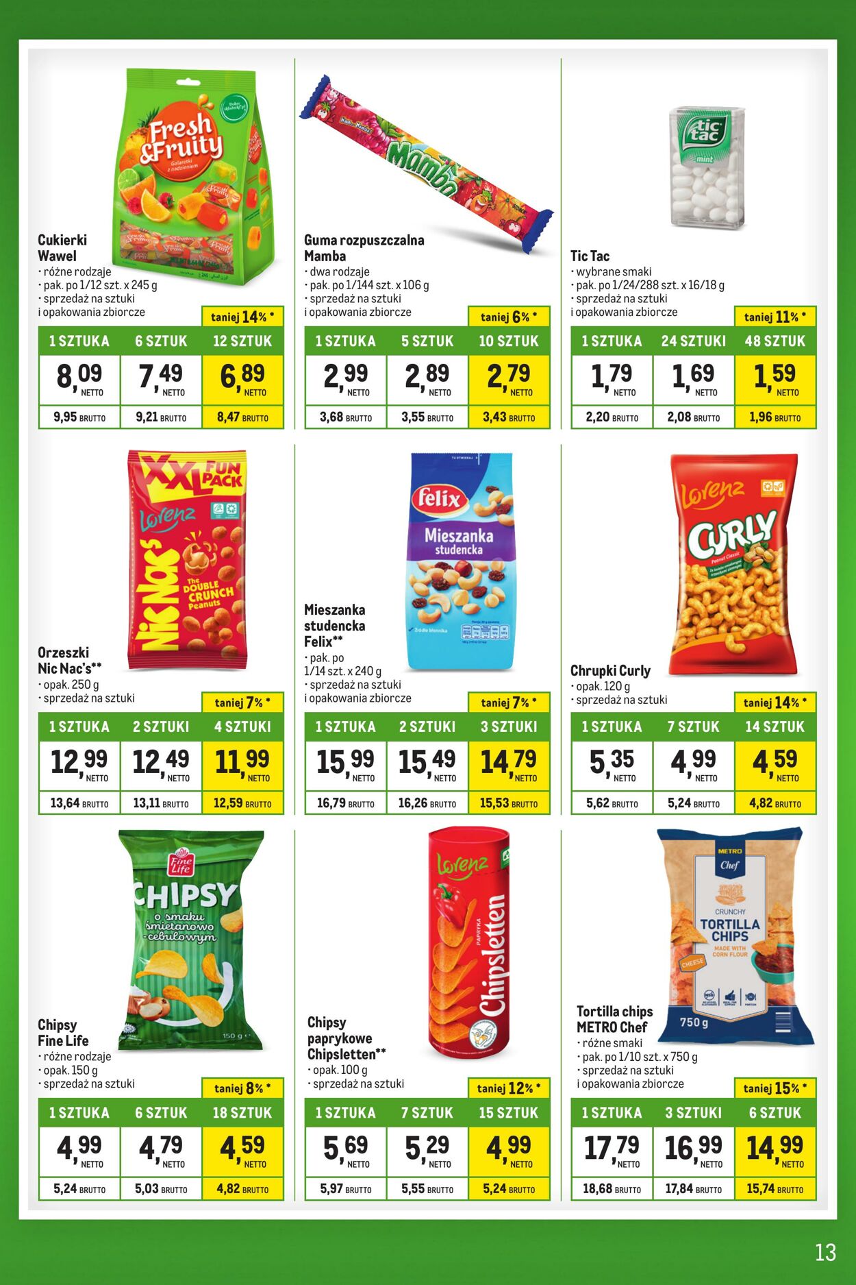 Gazetka Makro 16.04.2024 - 13.05.2024