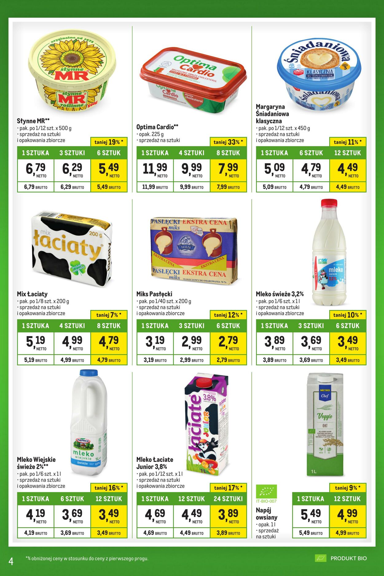 Gazetka Makro 31.10.2023 - 27.11.2023