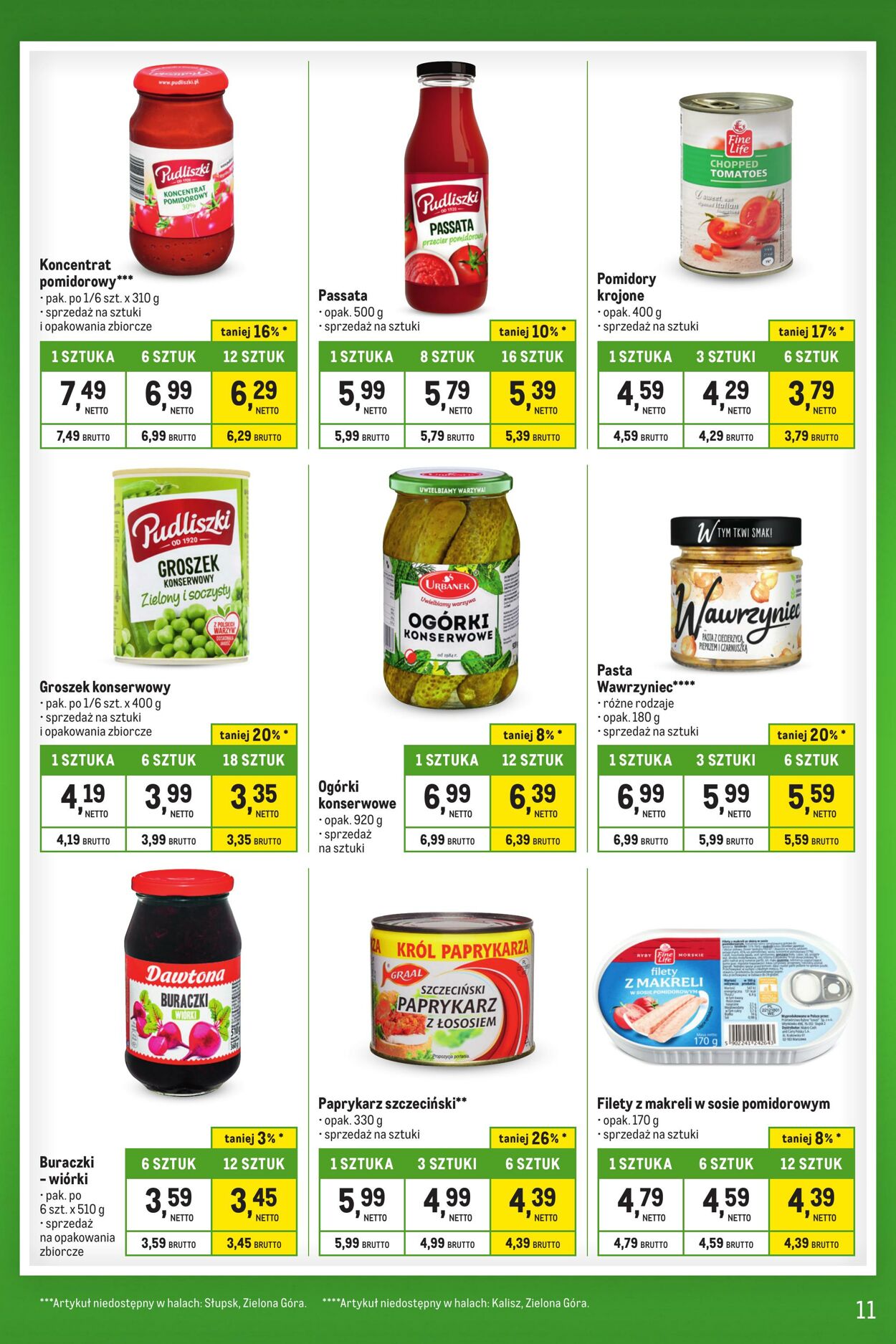 Gazetka Makro 31.10.2023 - 27.11.2023