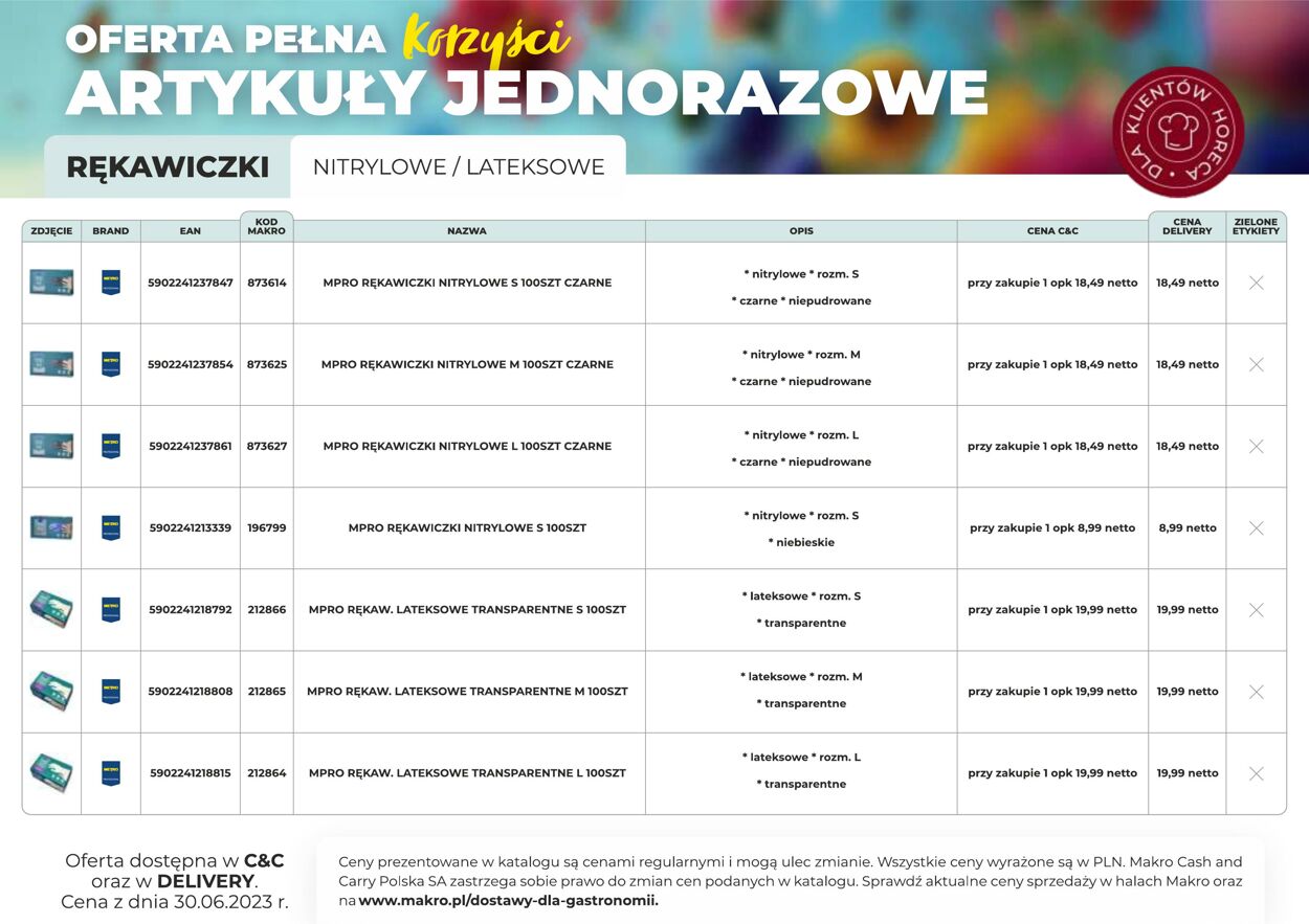 Gazetka Makro 03.04.2023 - 31.12.2023