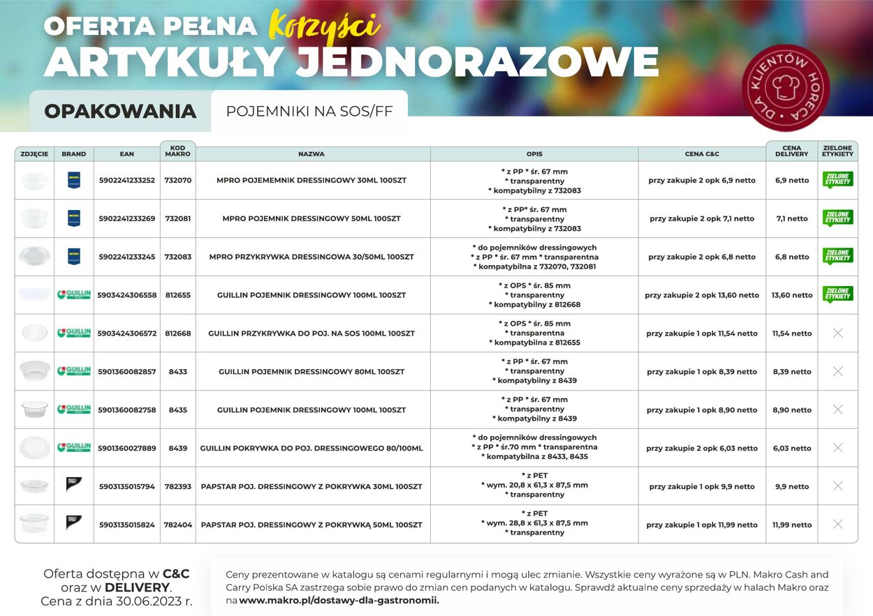 Gazetka Makro 03.04.2023 - 31.12.2023