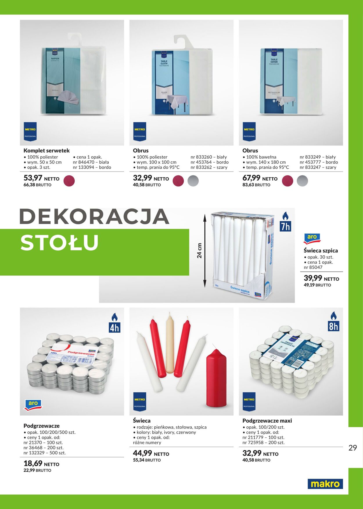 Gazetka Makro 06.05.2024 - 20.05.2024