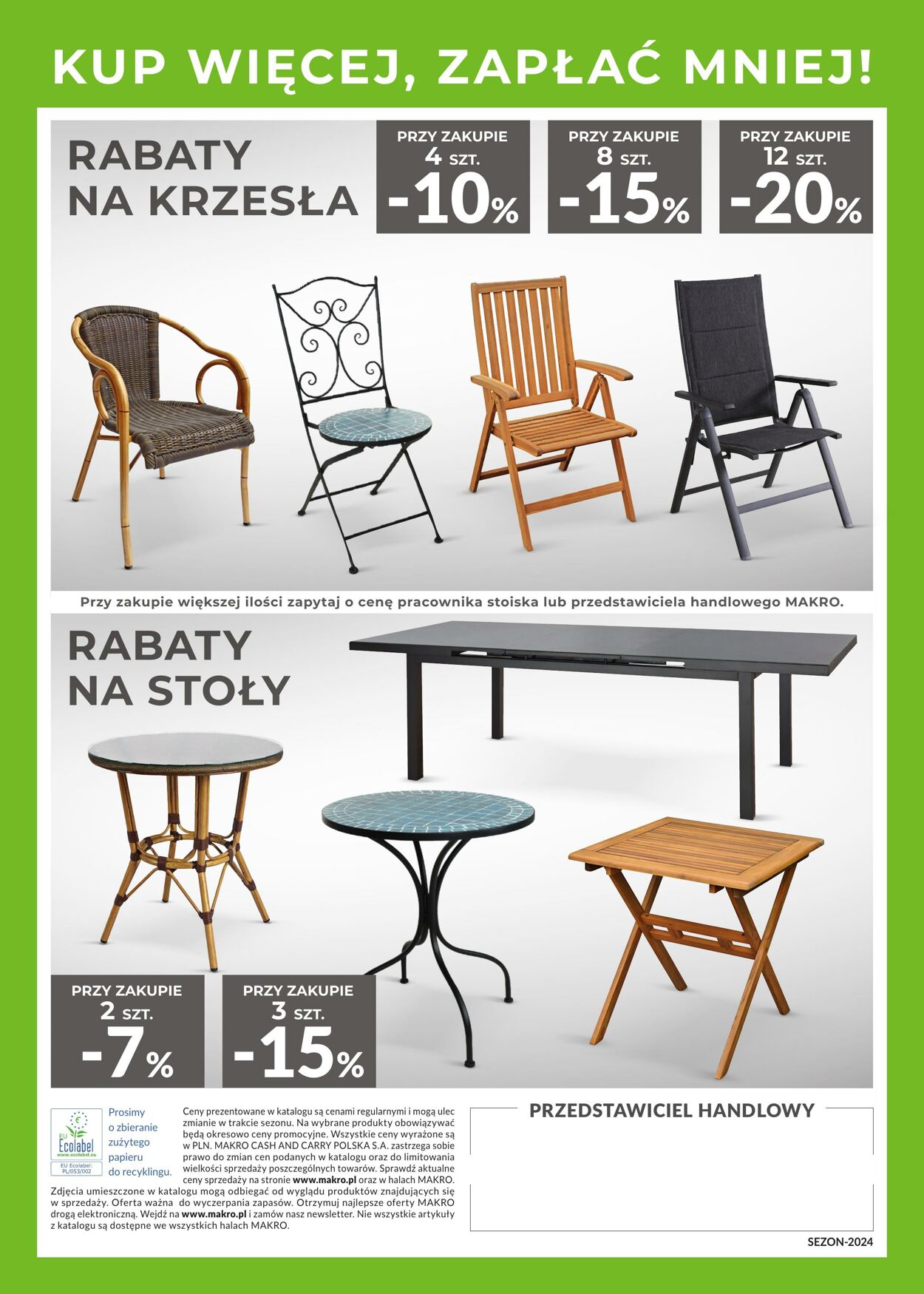 Gazetka Makro 06.05.2024 - 20.05.2024