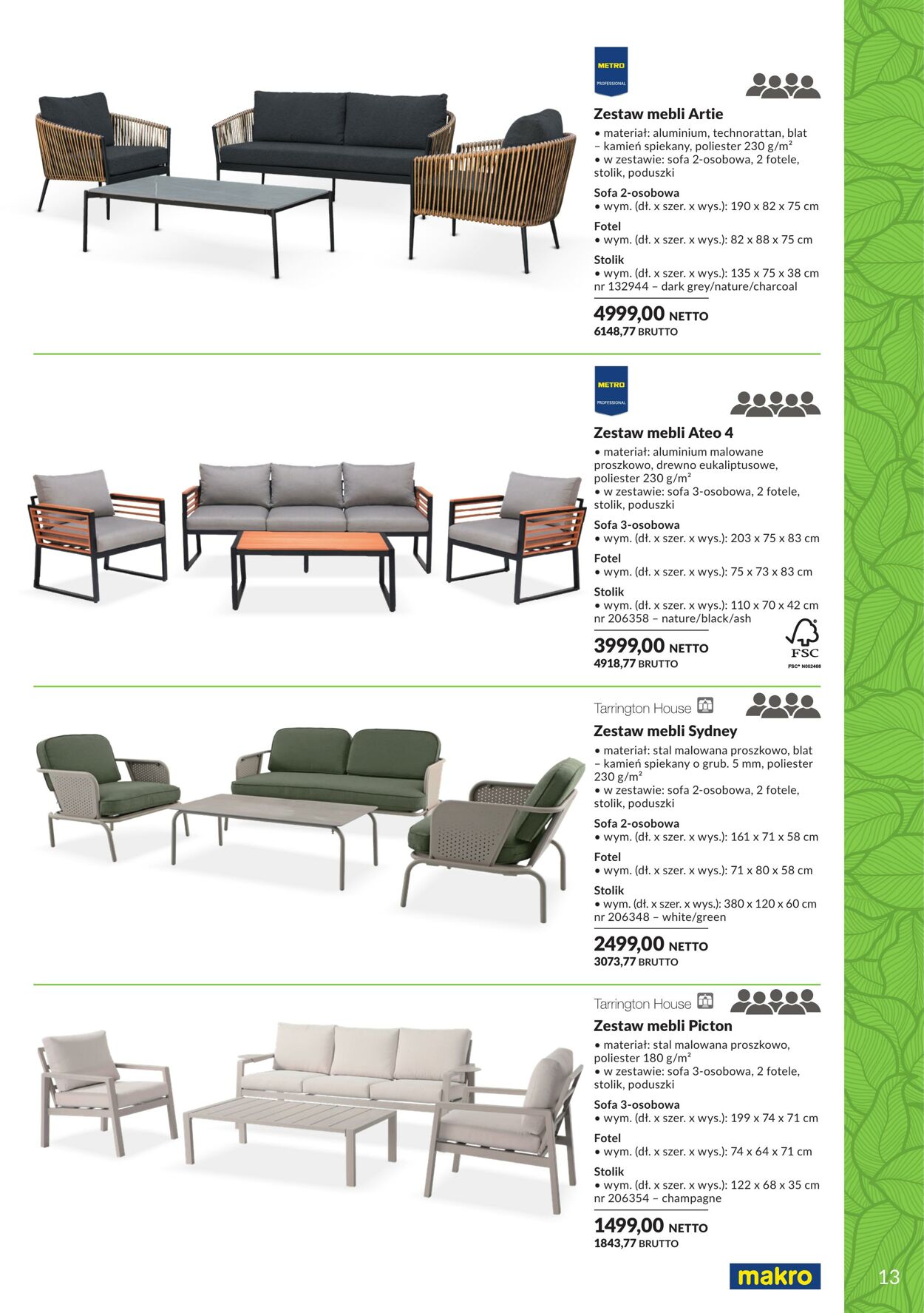 Gazetka Makro 01.01.2025 - 31.01.2026